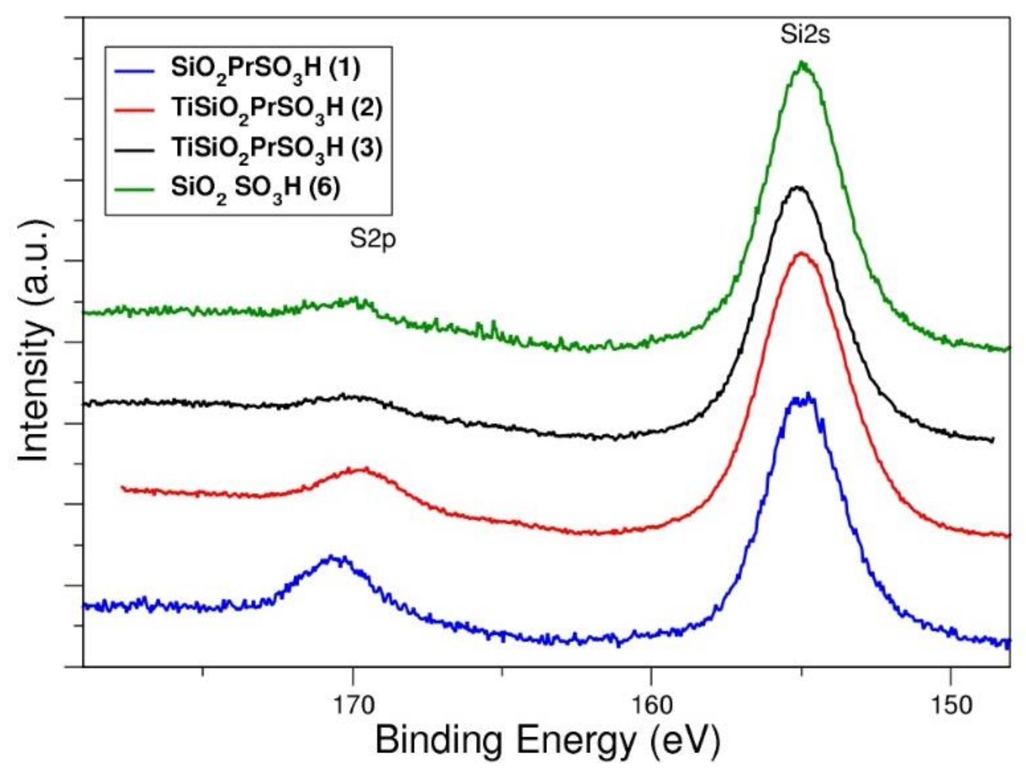 Materials 13 01584 g004 Materials 13 01584 g004