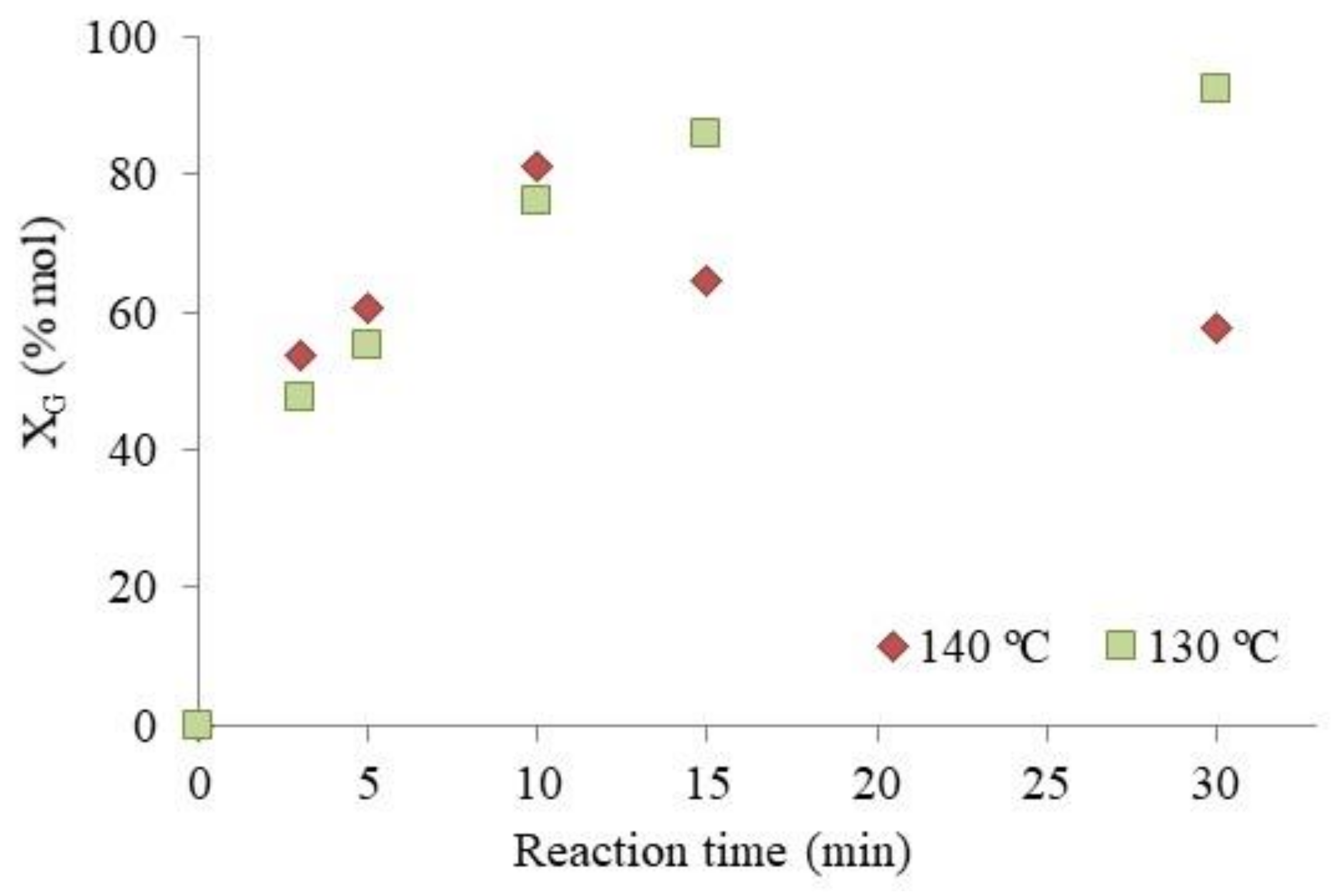 Materials 13 01584 g006 Materials 13 01584 g006