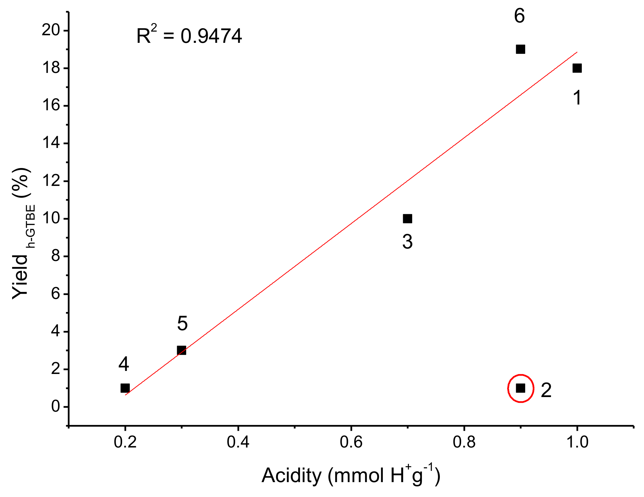 Materials 13 01584 g008 Materials 13 01584 g008