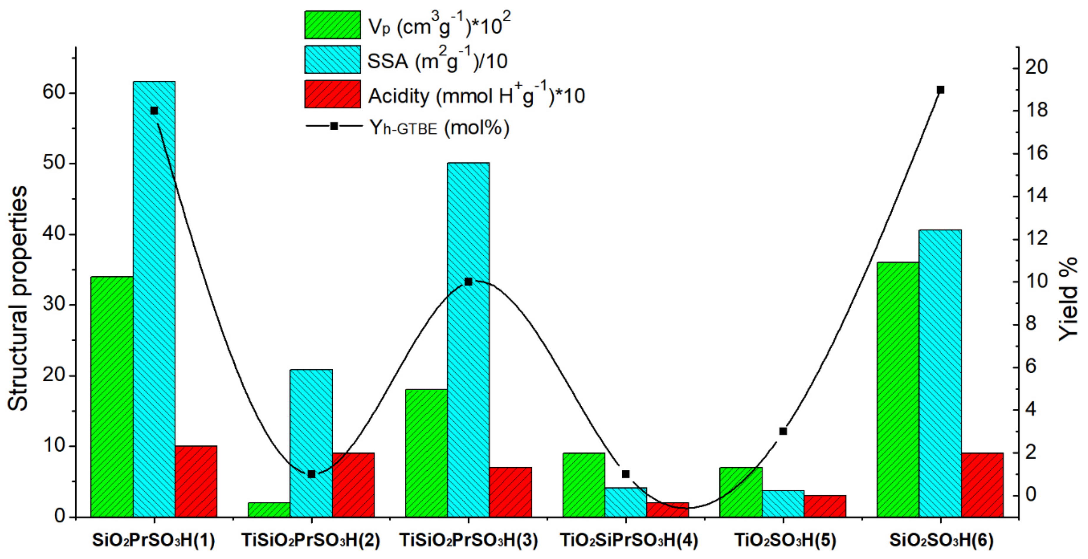 Materials 13 01584 g009 Materials 13 01584 g009