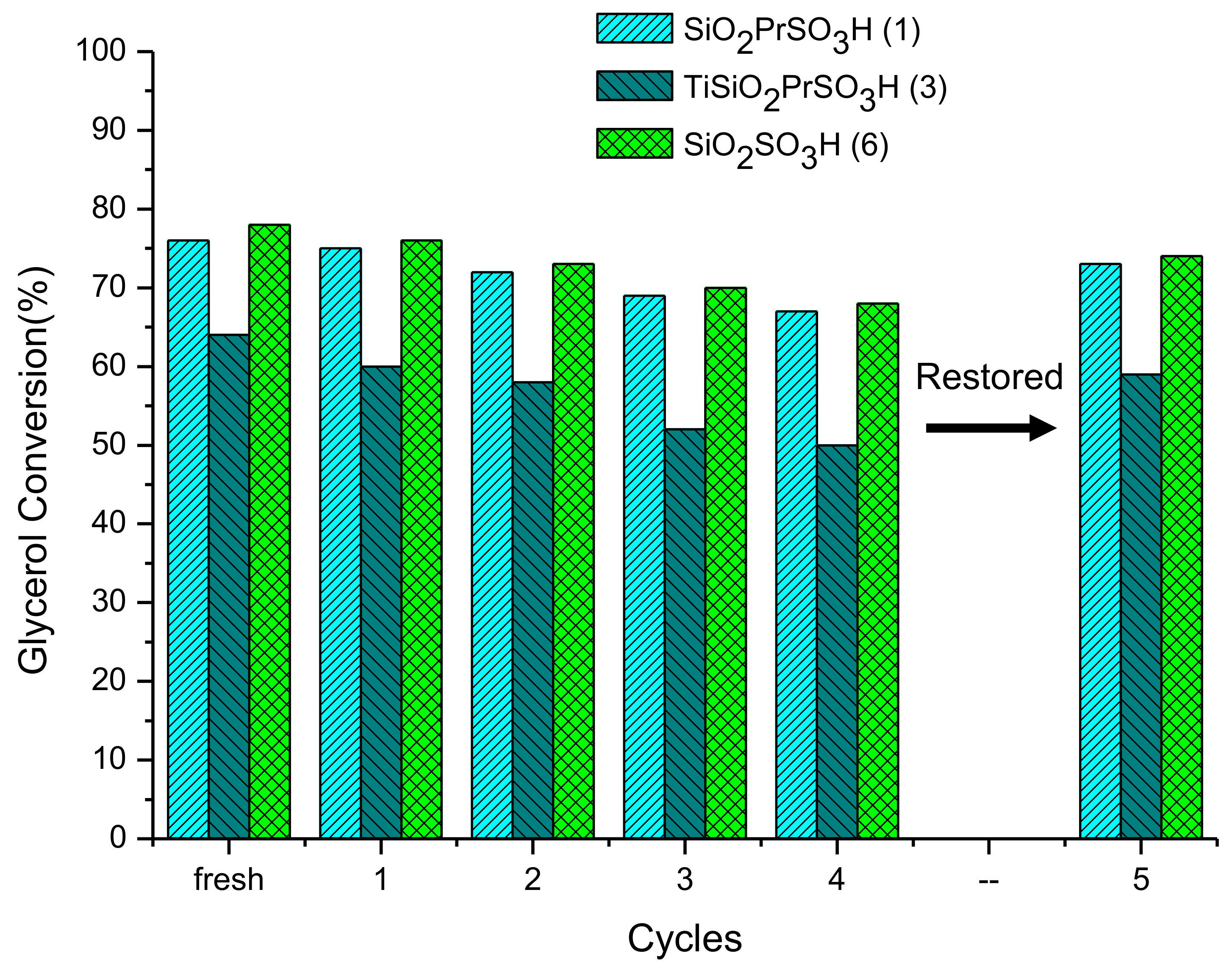Materials 13 01584 g010 Materials 13 01584 g010