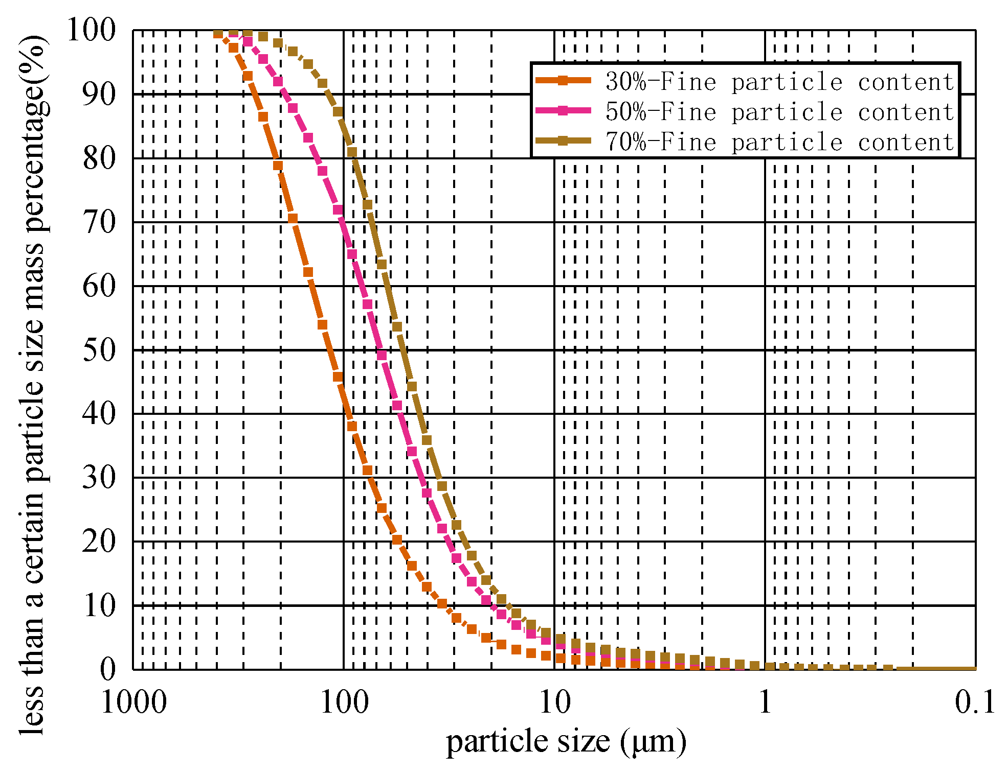 Materials 13 01585 g001