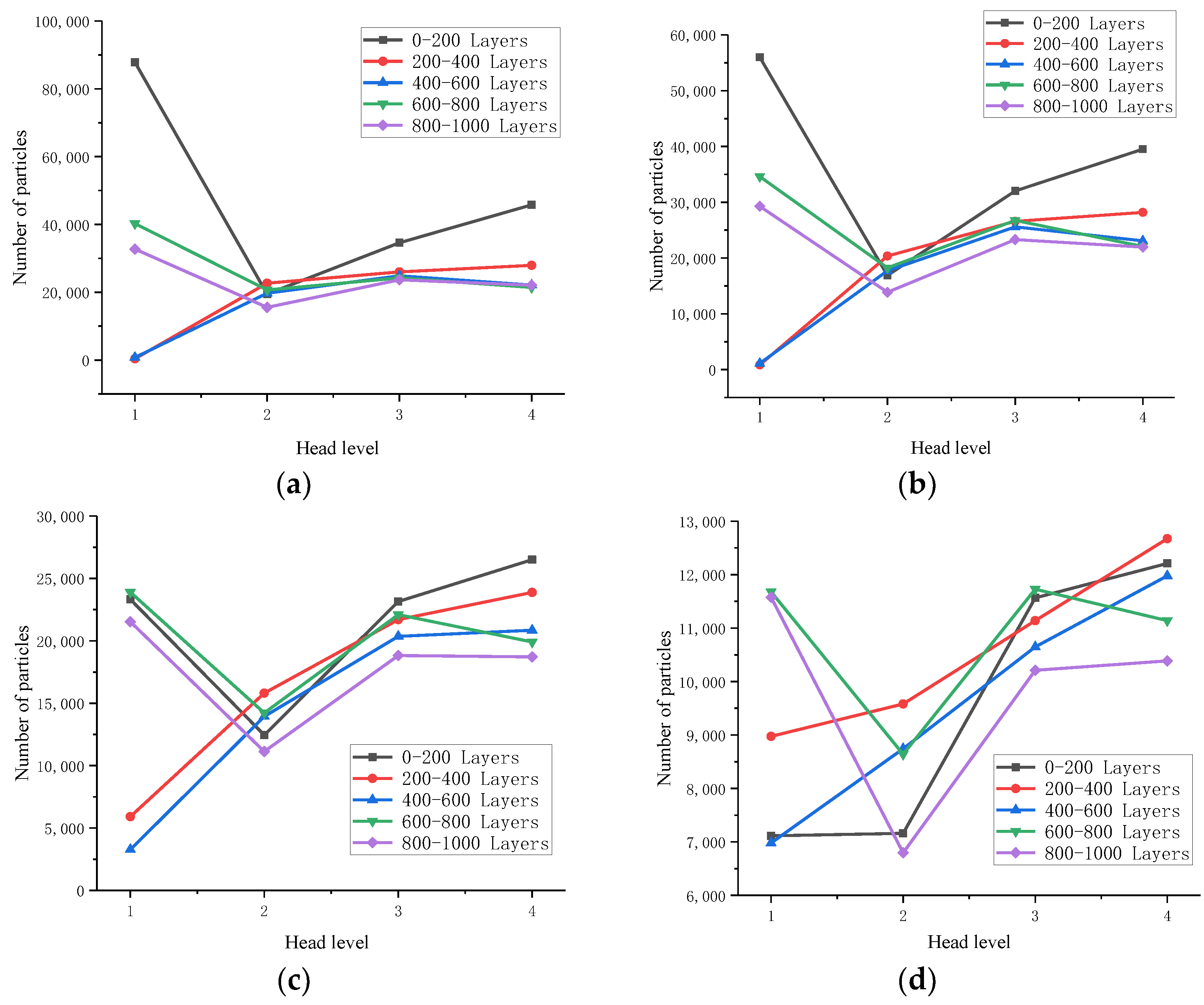 Materials 13 01585 g016