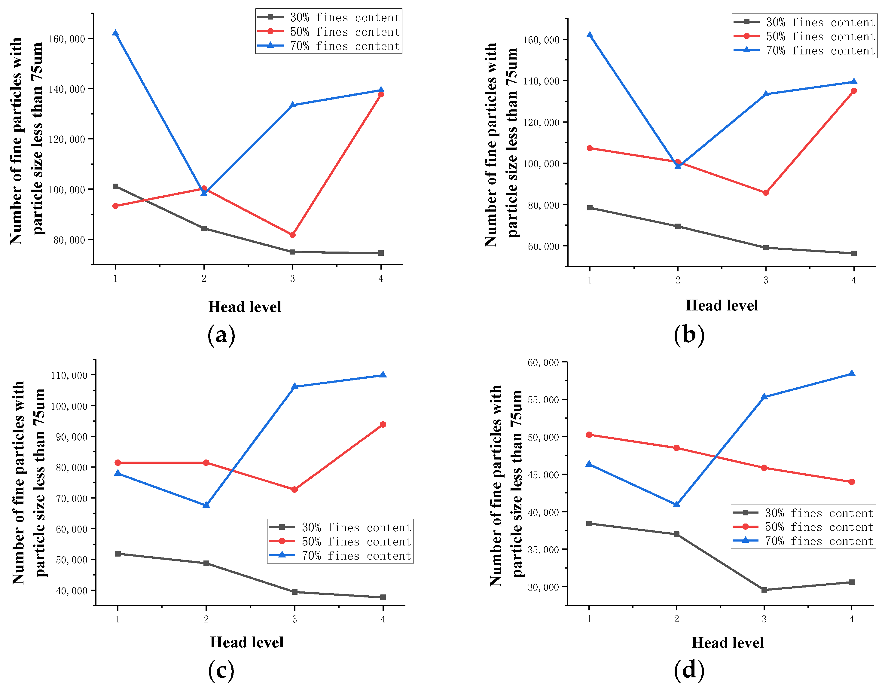 Materials 13 01585 g018