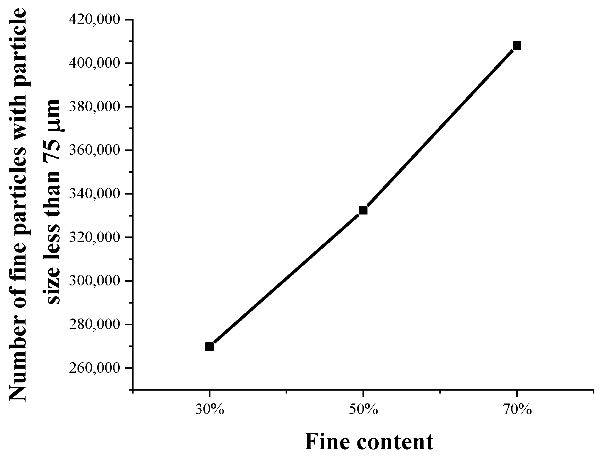Materials 13 01585 g020
