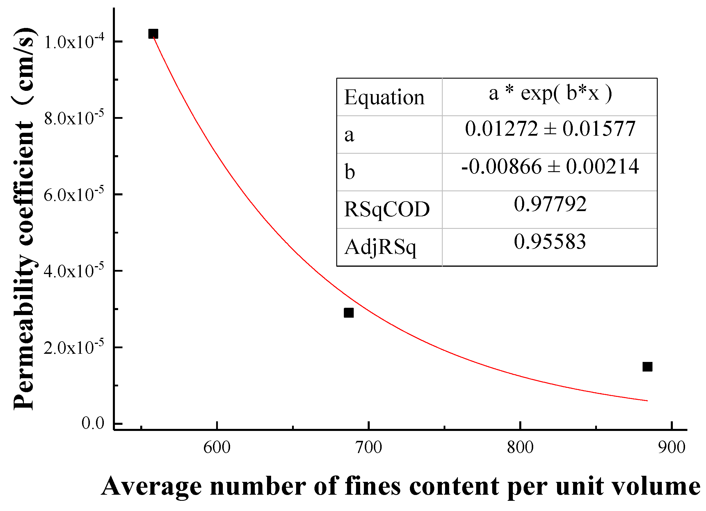 Materials 13 01585 g022
