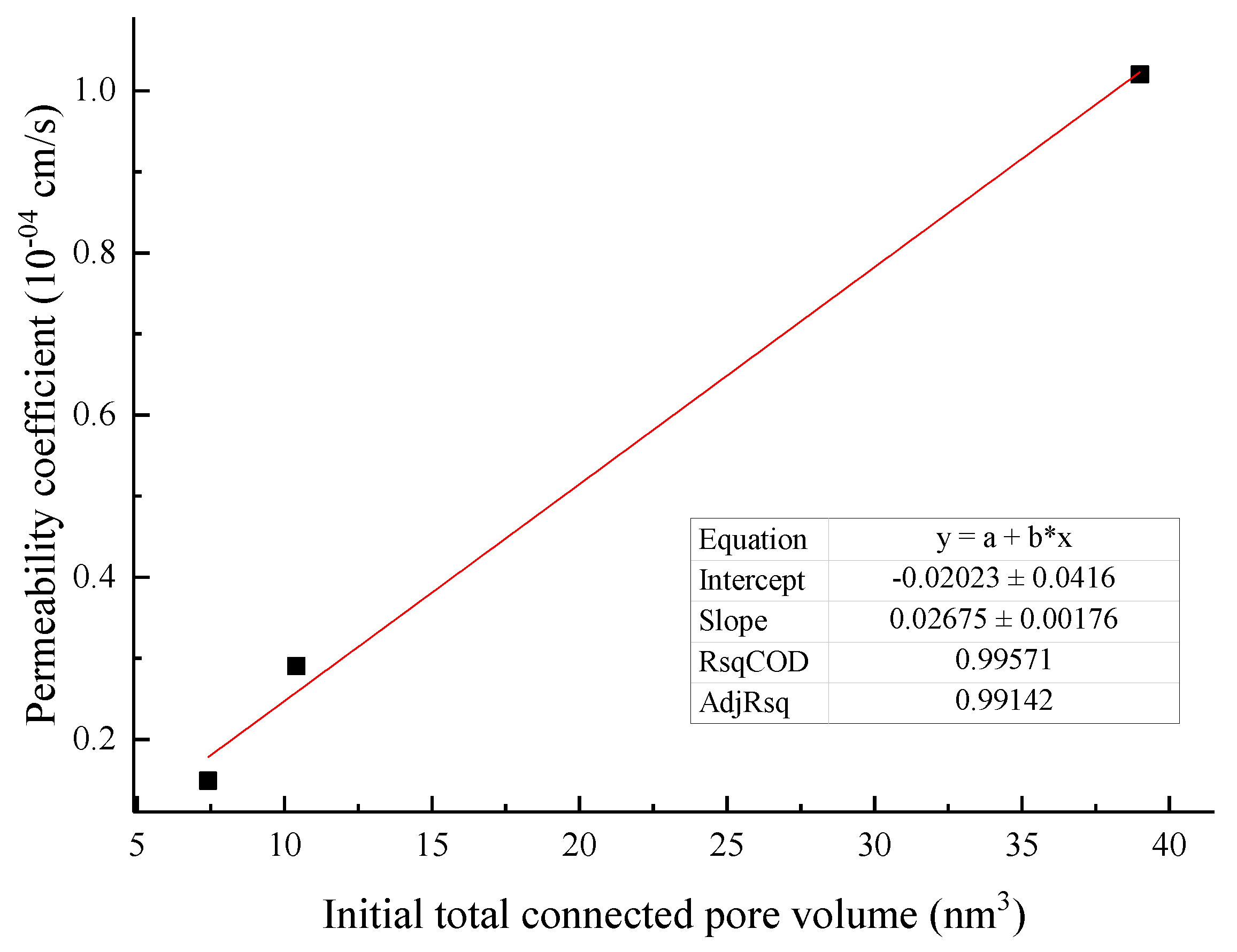Materials 13 01585 g025