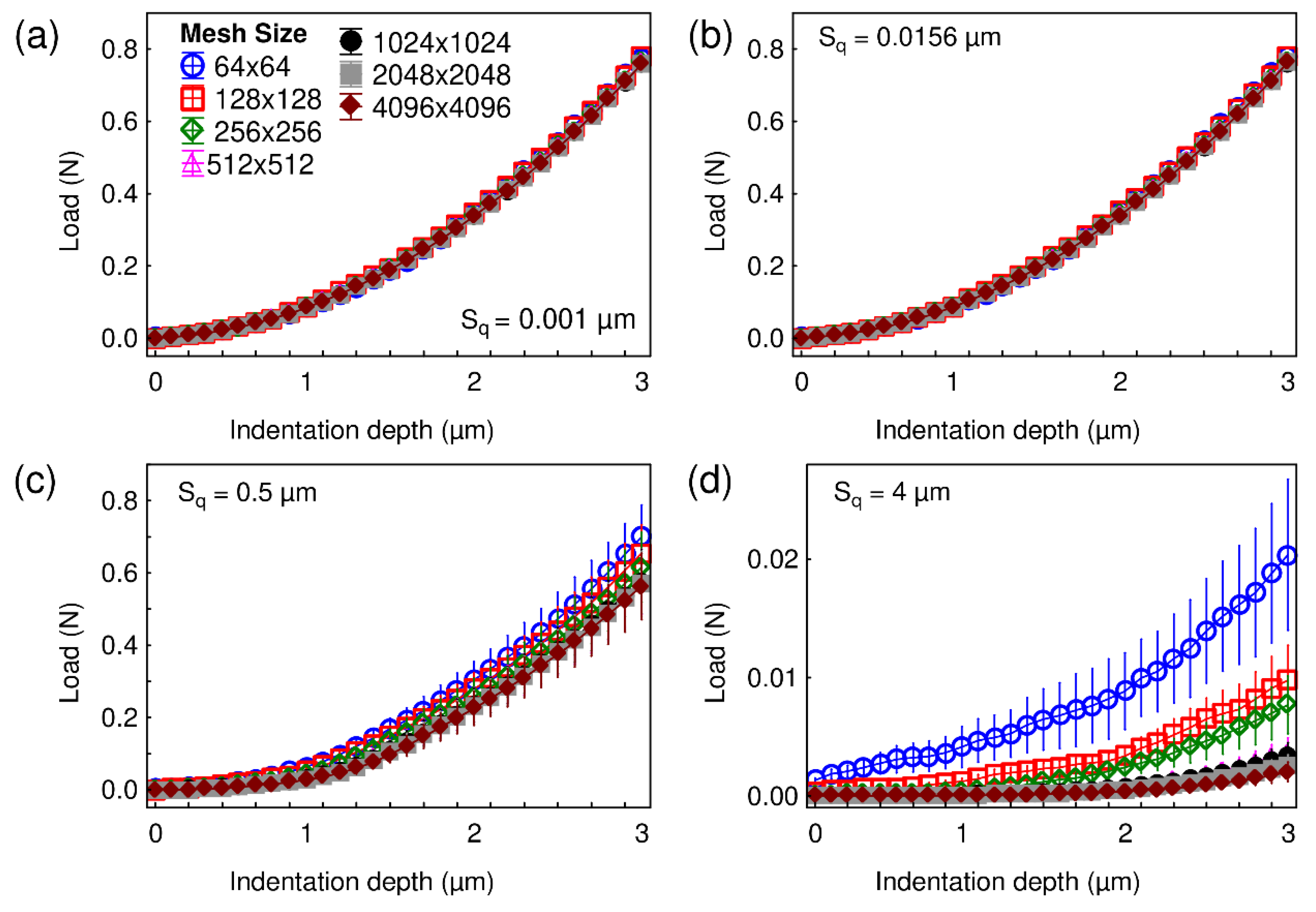 Materials 13 01589 g003 Materials 13 01589 g003
