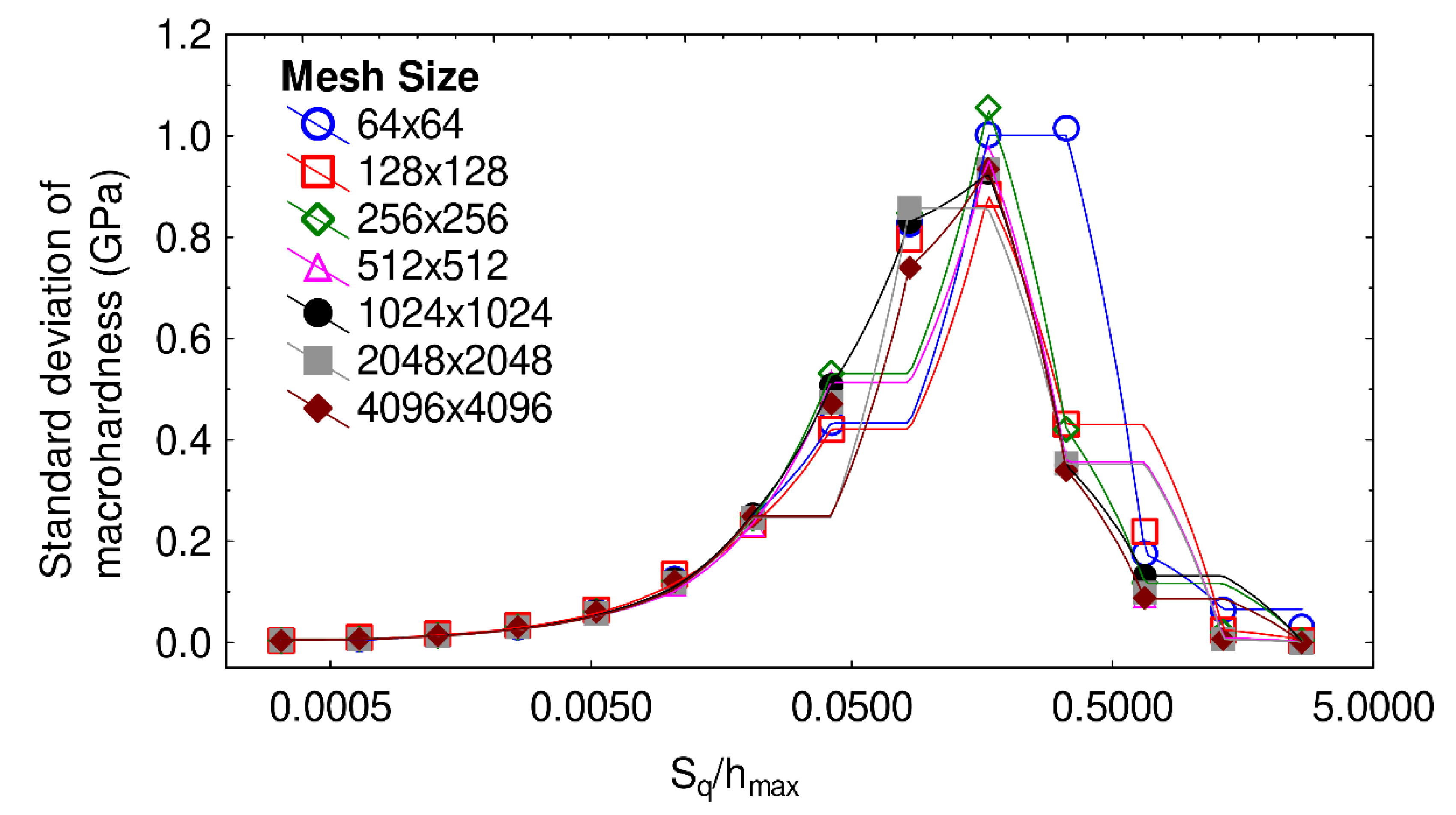 Materials 13 01589 g005 Materials 13 01589 g005