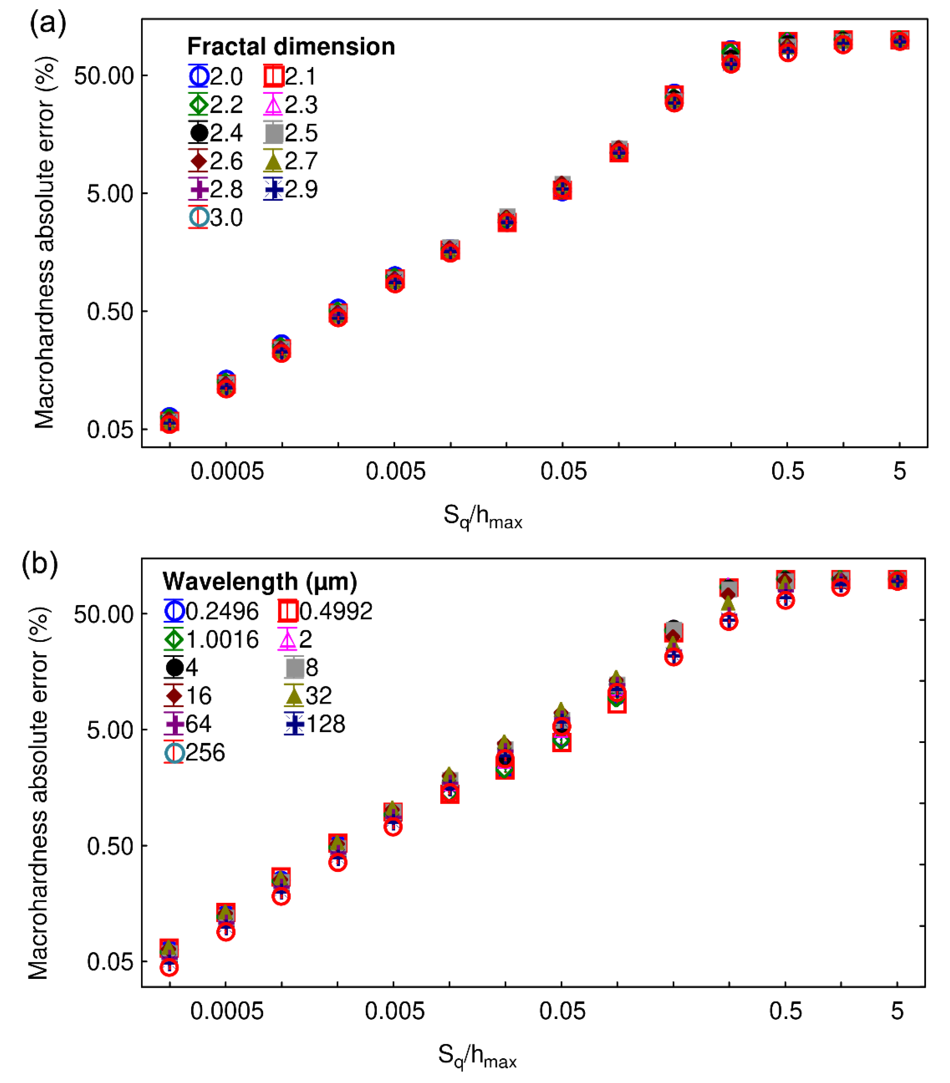 Materials 13 01589 g007 Materials 13 01589 g007