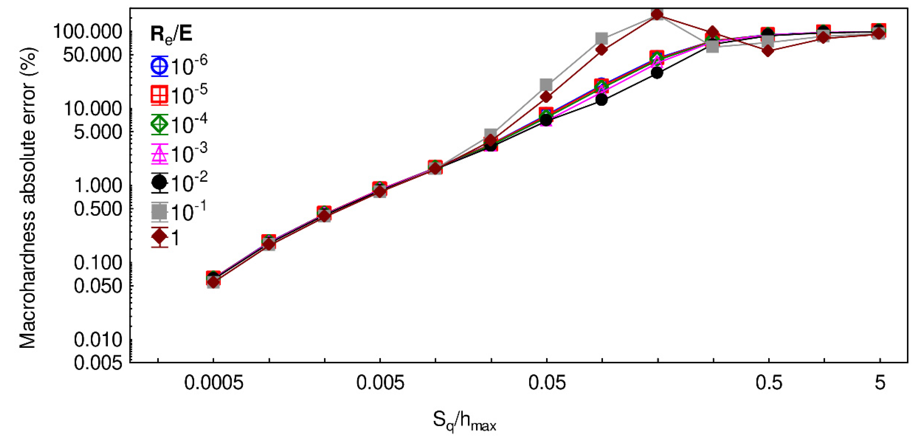Materials 13 01589 g010 Materials 13 01589 g010