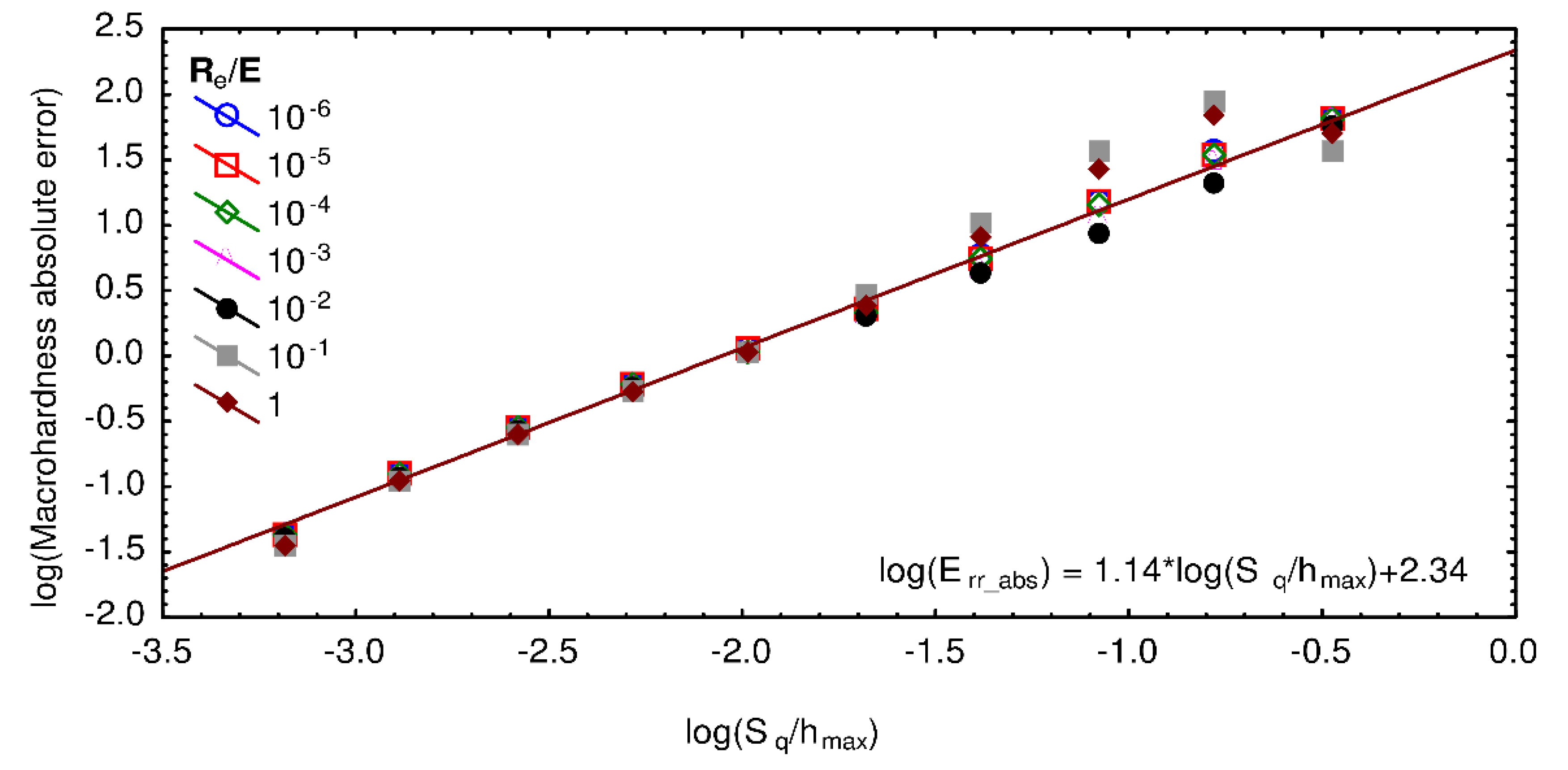 Materials 13 01589 g011 Materials 13 01589 g011