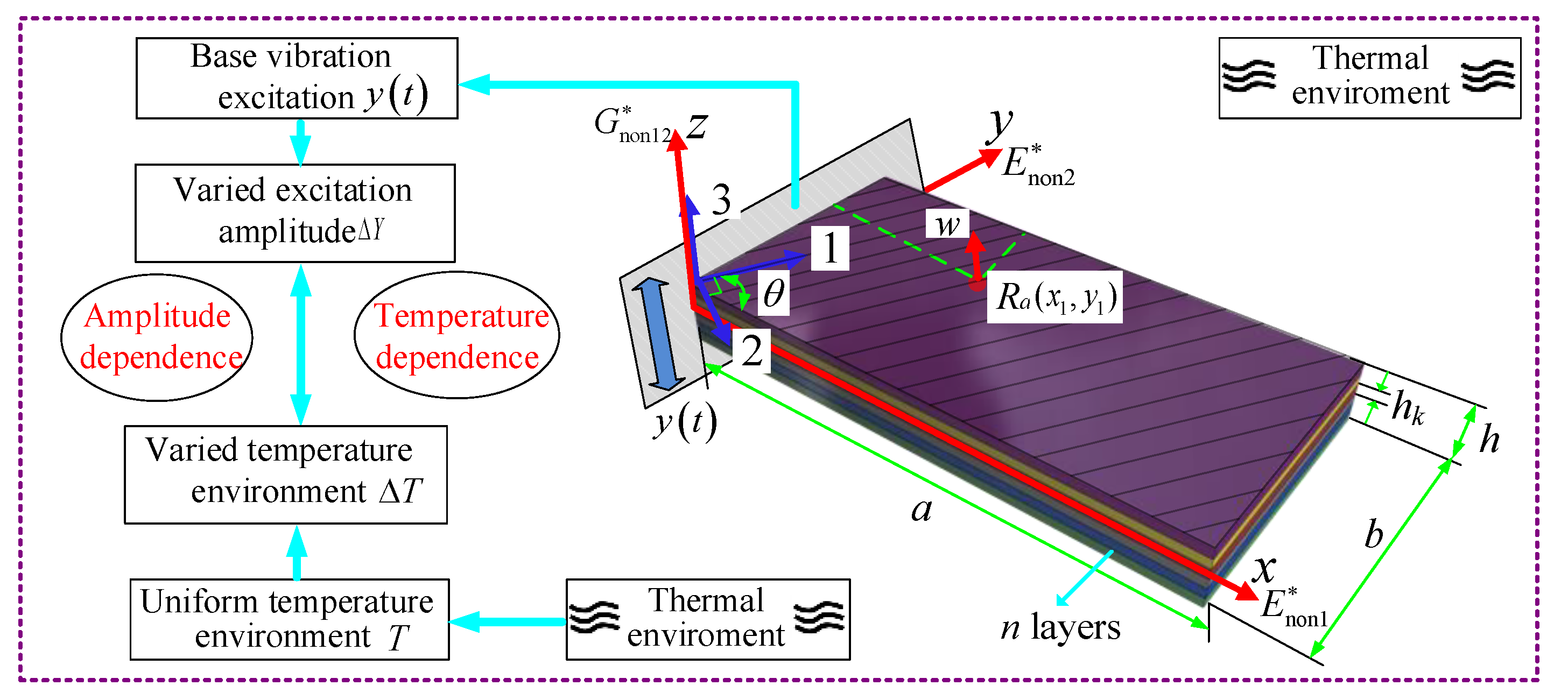 Materials 13 01590 g001 Materials 13 01590 g001