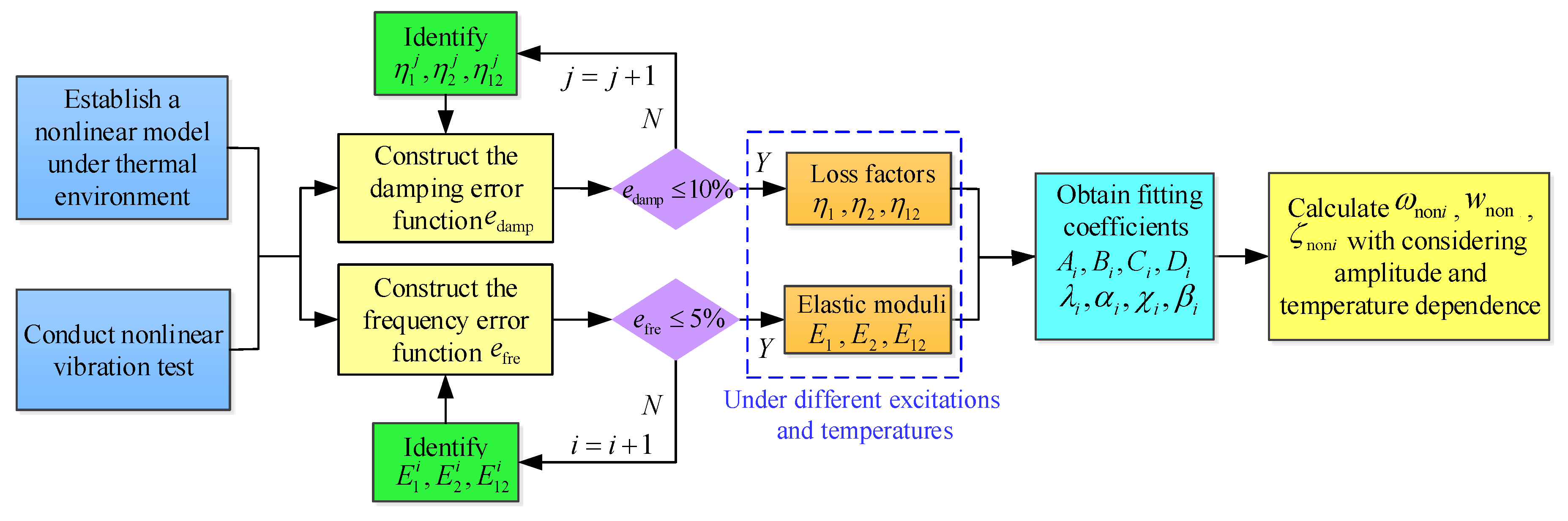 Materials 13 01590 g002 Materials 13 01590 g002