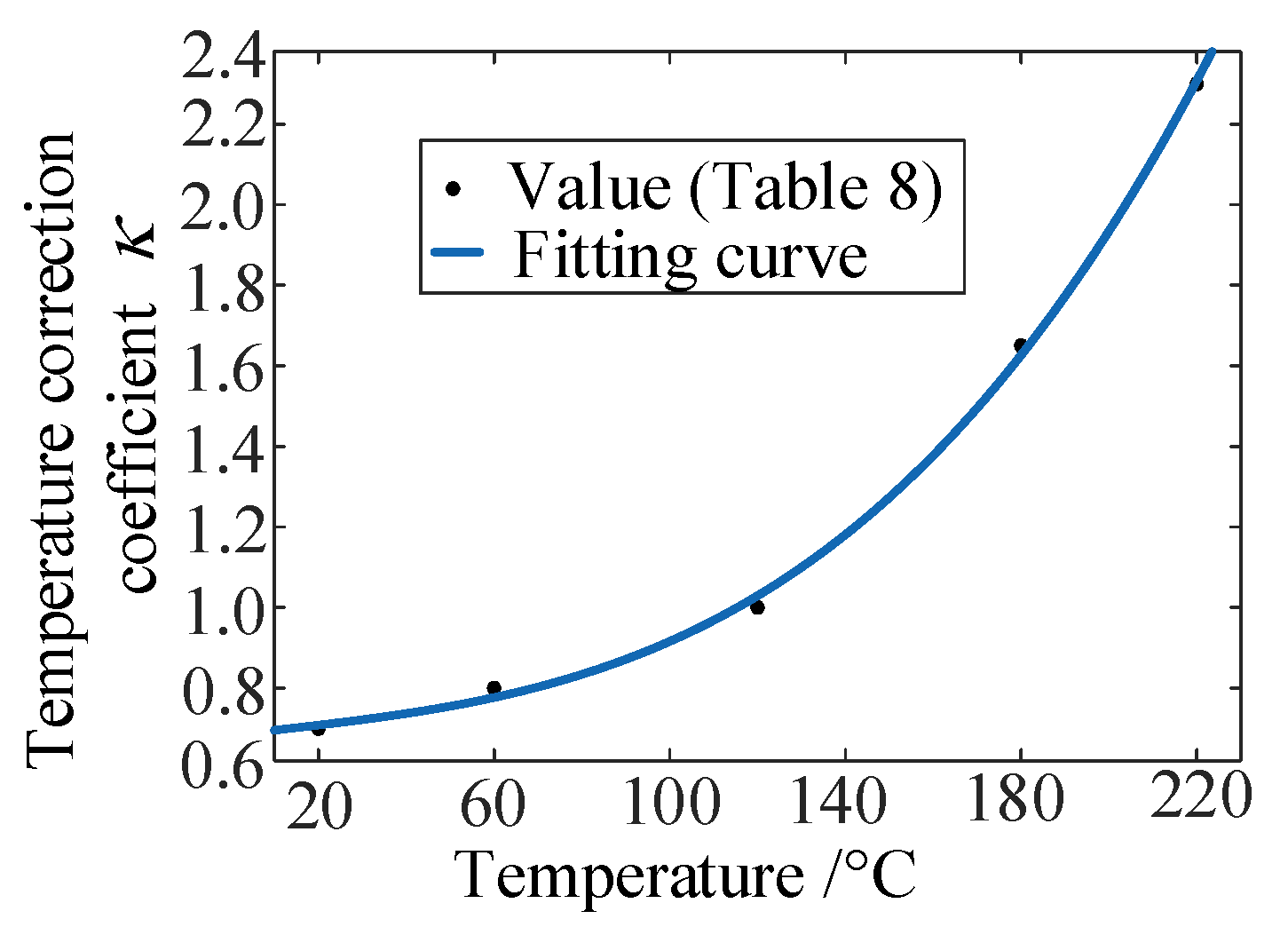 Materials 13 01590 g006 Materials 13 01590 g006