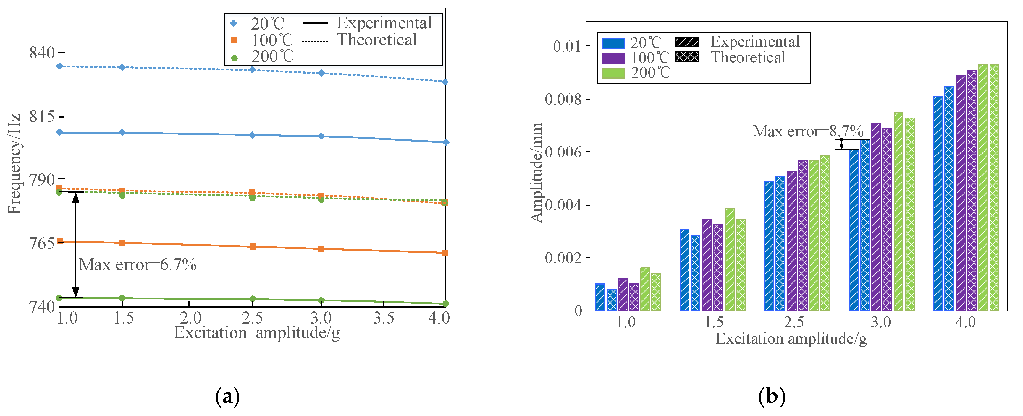 Materials 13 01590 g008 Materials 13 01590 g008
