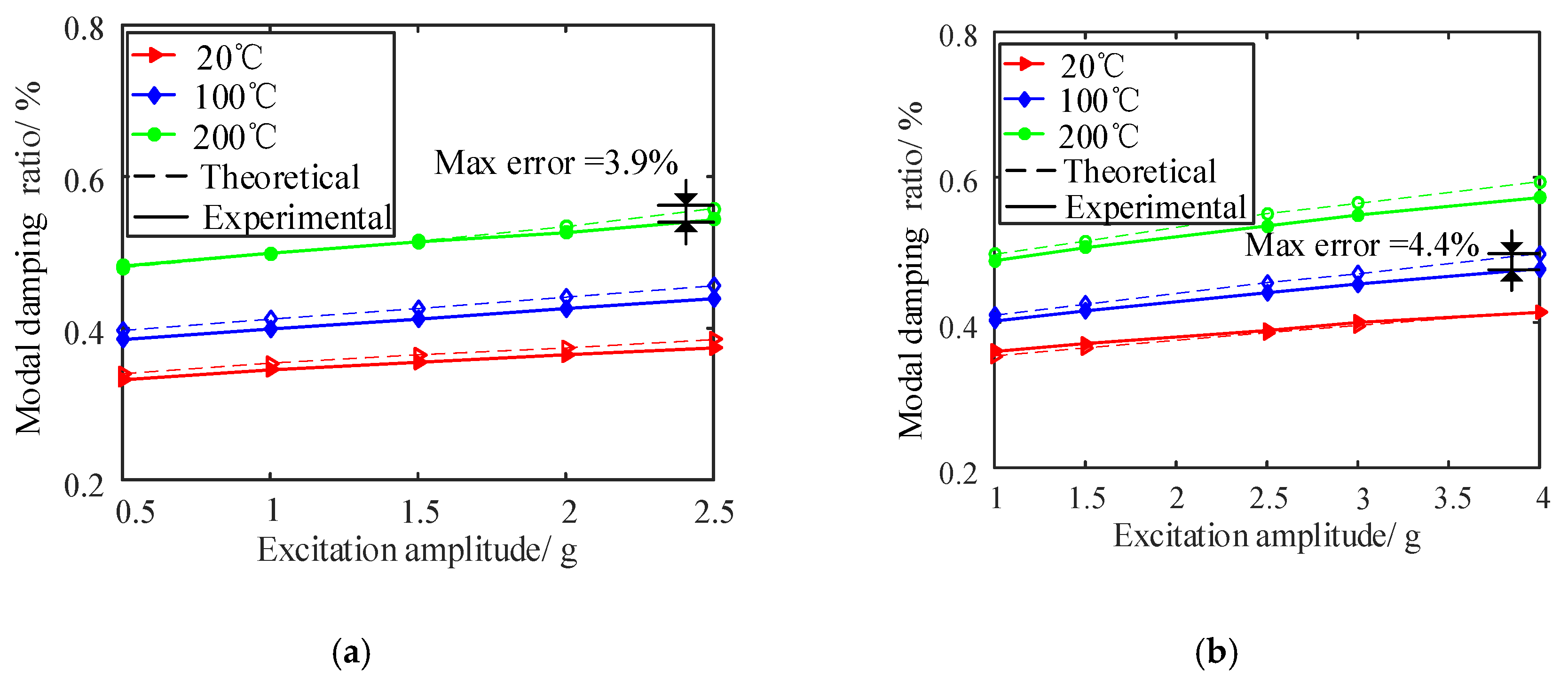 Materials 13 01590 g009 Materials 13 01590 g009
