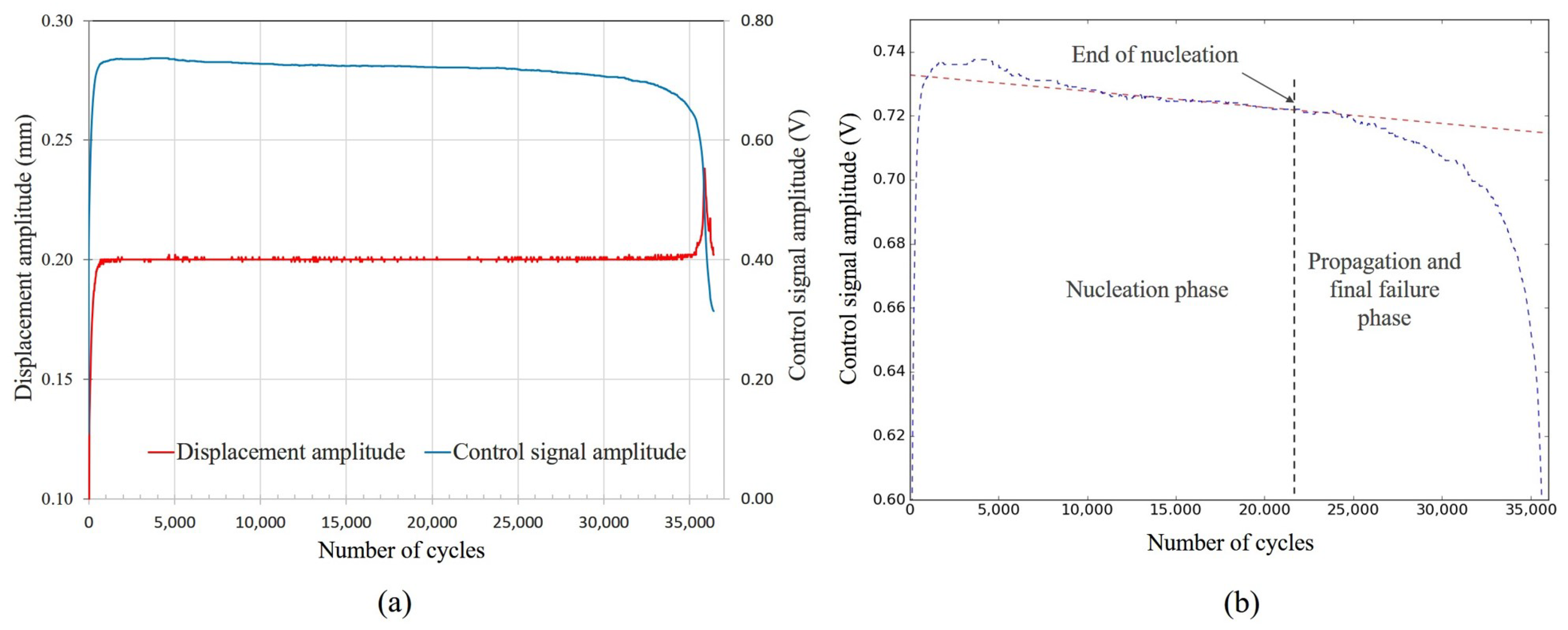 Materials 13 01591 g008