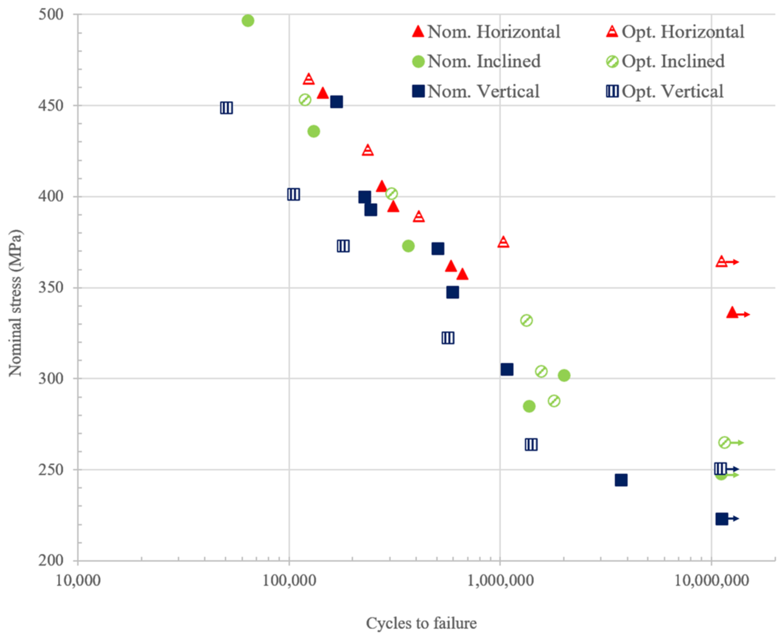 Materials 13 01591 g009