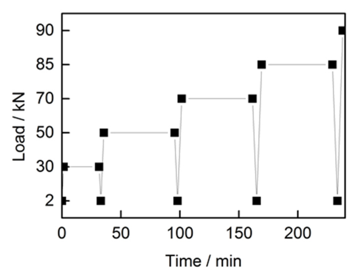 Materials 13 01592 g005 Materials 13 01592 g005
