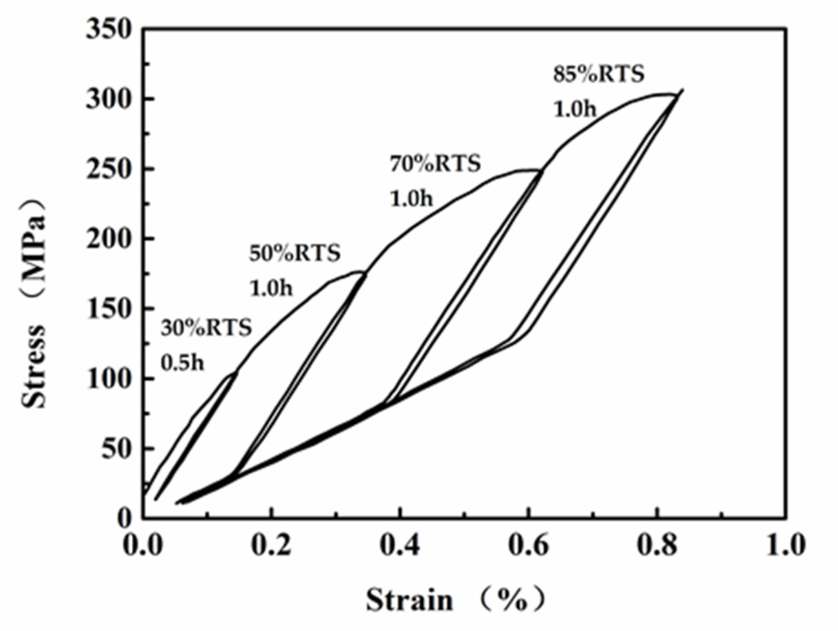 Materials 13 01592 g006 Materials 13 01592 g006