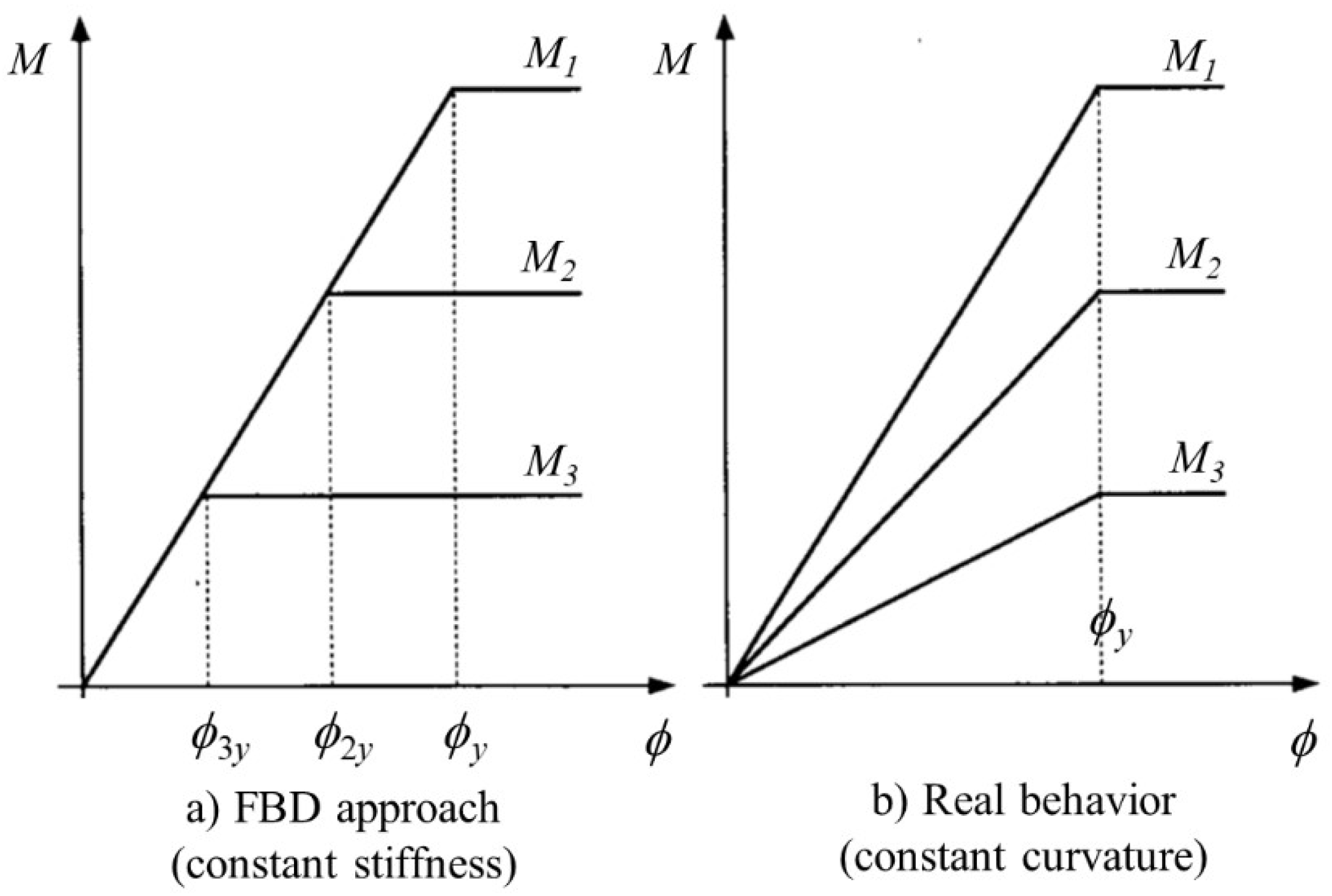 Materials 13 01594 g001 Materials 13 01594 g001