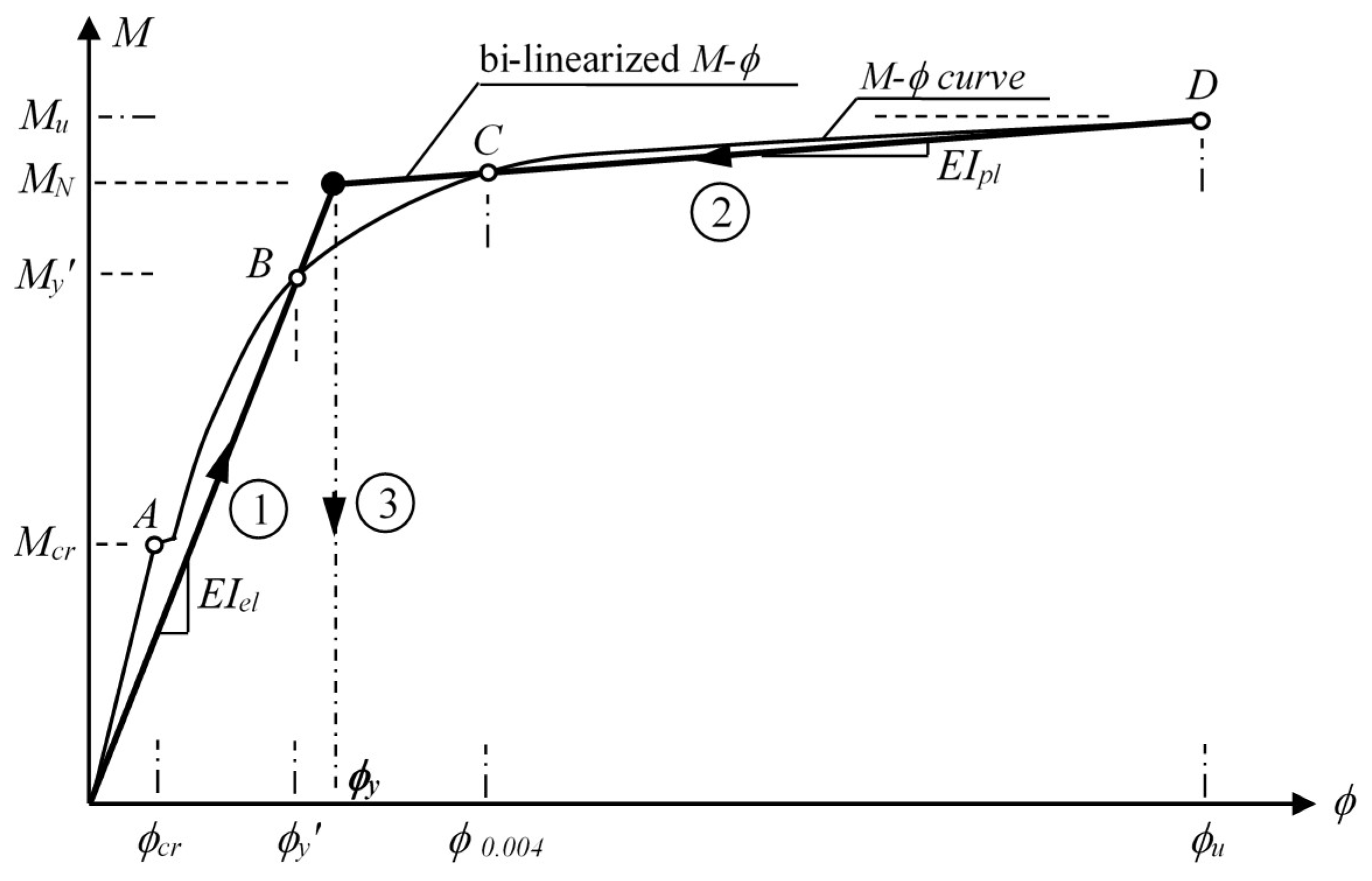 Materials 13 01594 g004 Materials 13 01594 g004