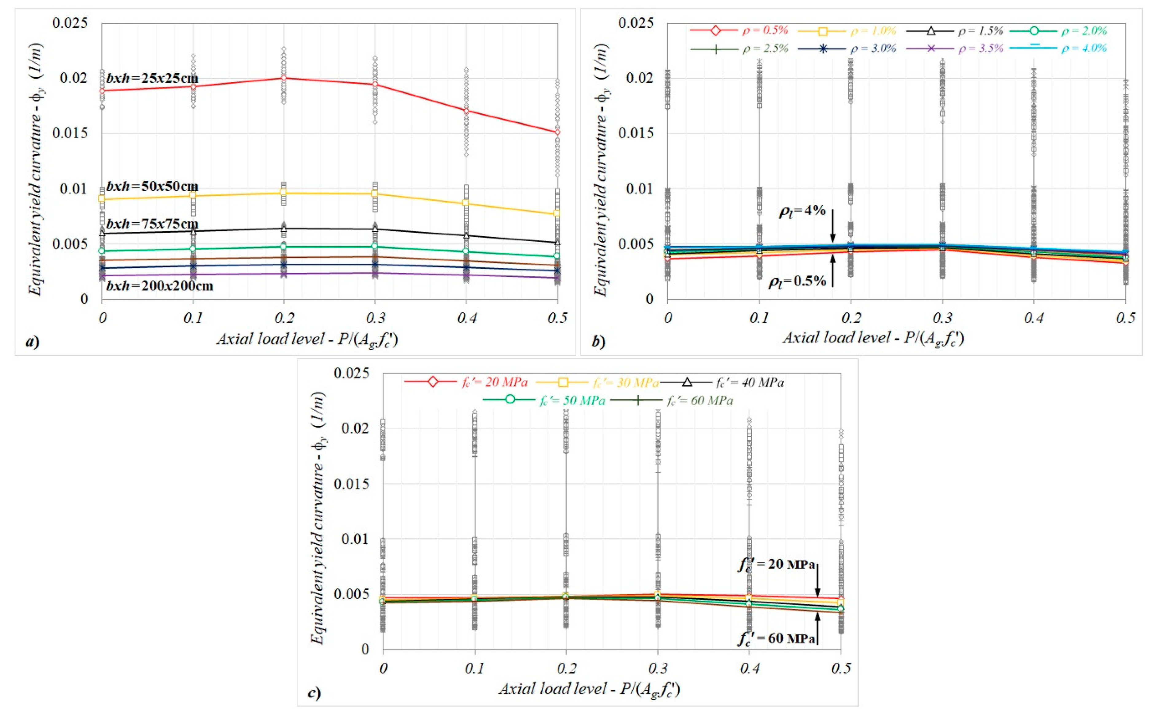 Materials 13 01594 g005 Materials 13 01594 g005