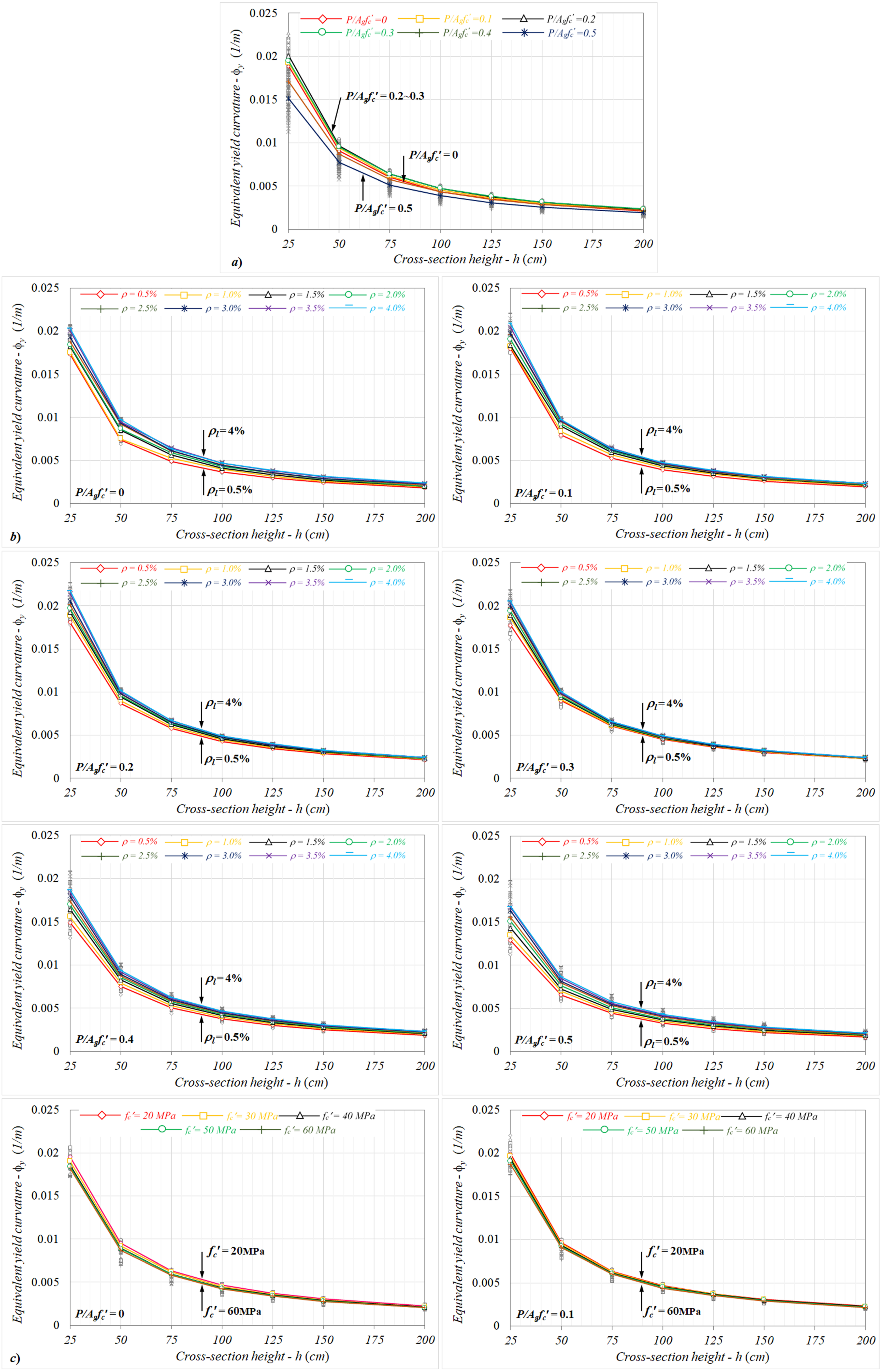 Materials 13 01594 g006a Materials 13 01594 g006a
