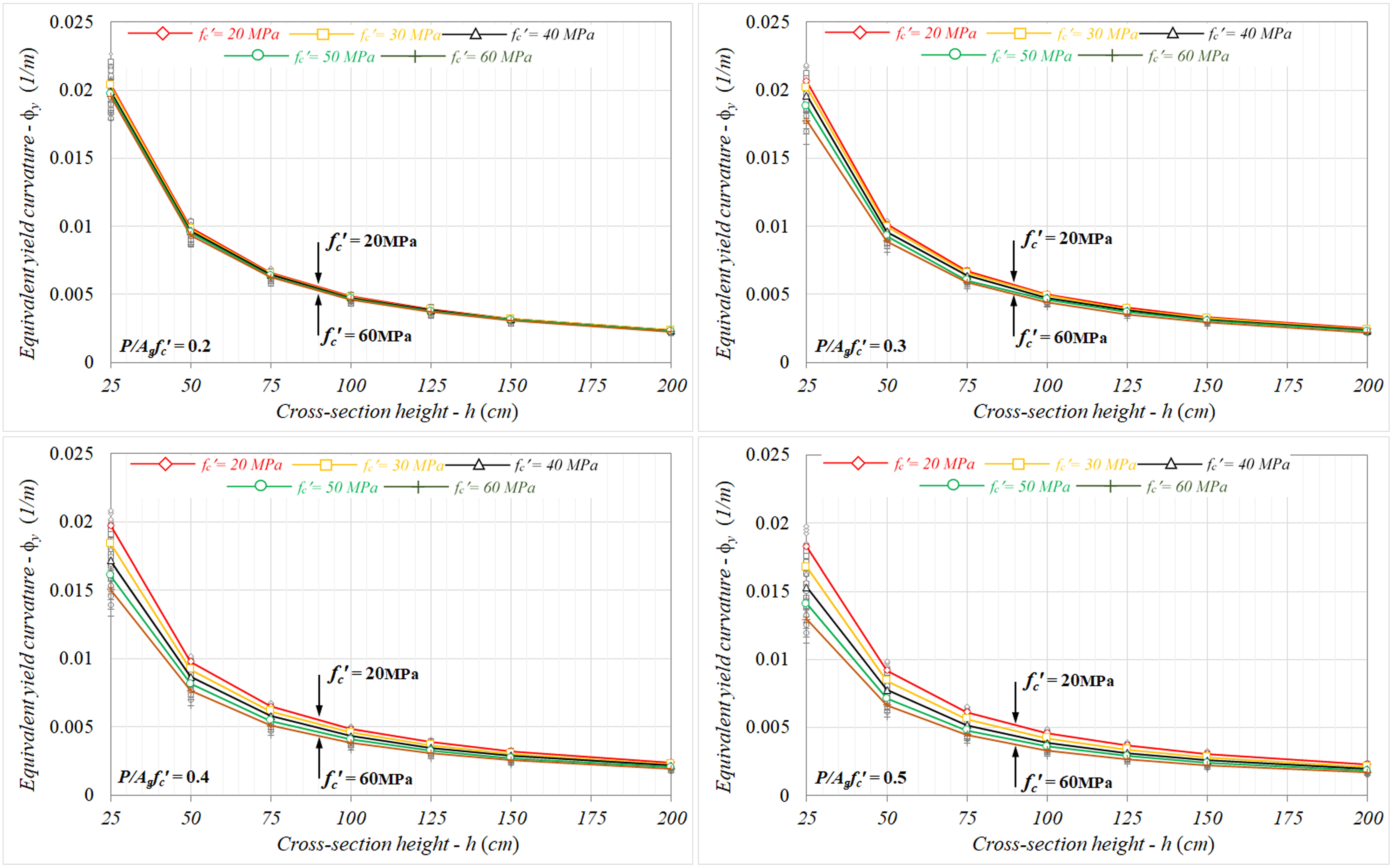 Materials 13 01594 g006b Materials 13 01594 g006b