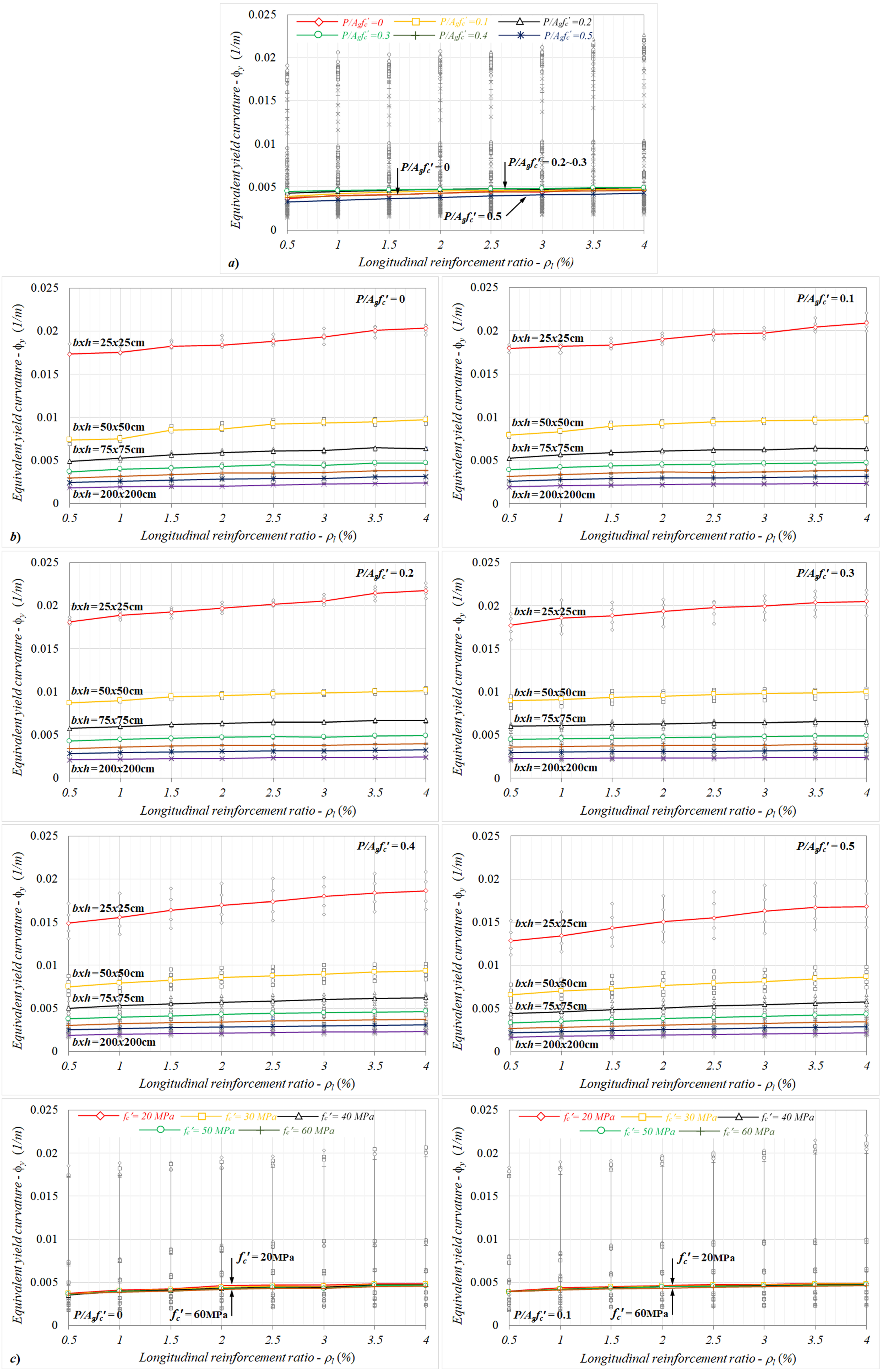 Materials 13 01594 g007a Materials 13 01594 g007a