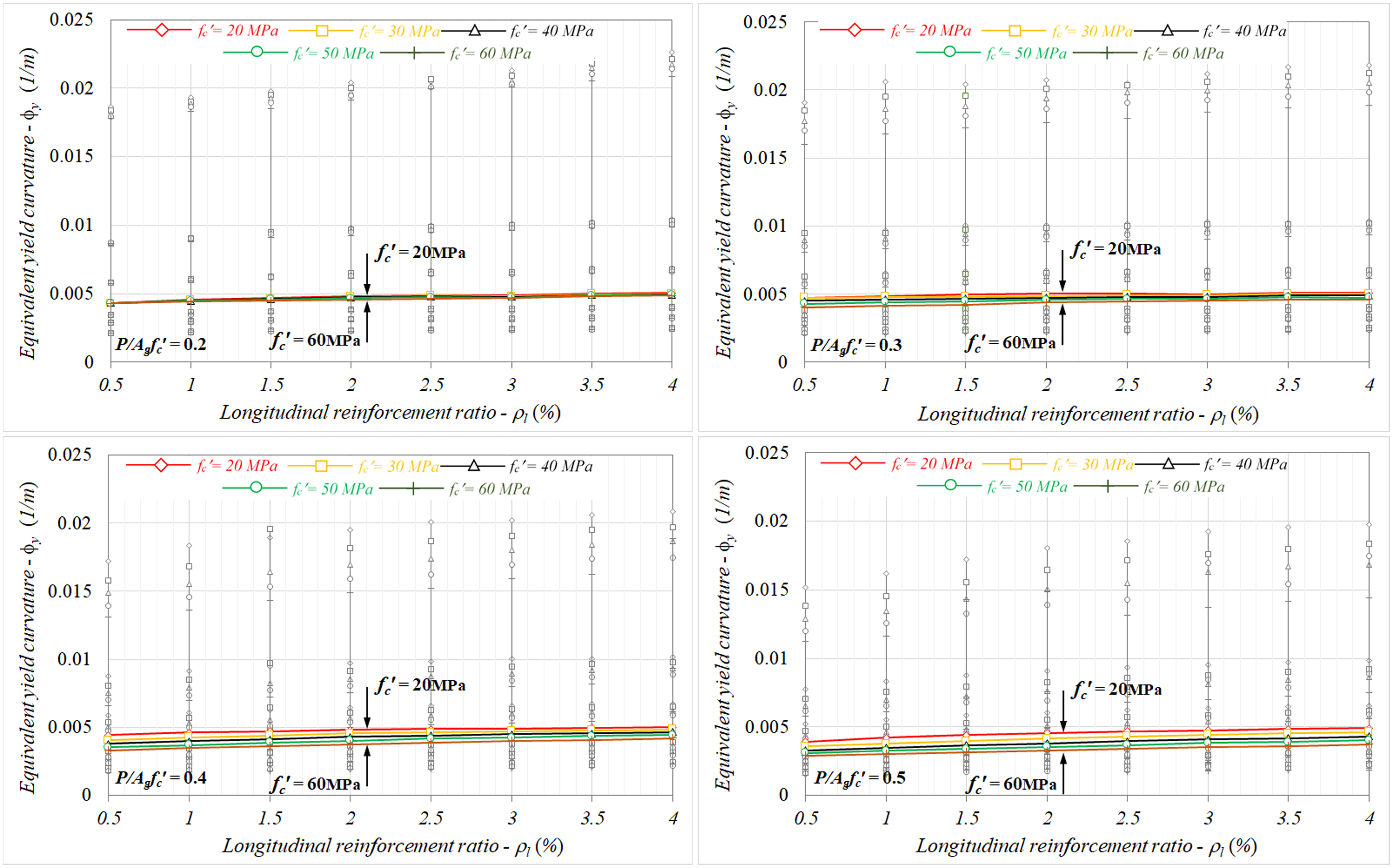 Materials 13 01594 g007b Materials 13 01594 g007b