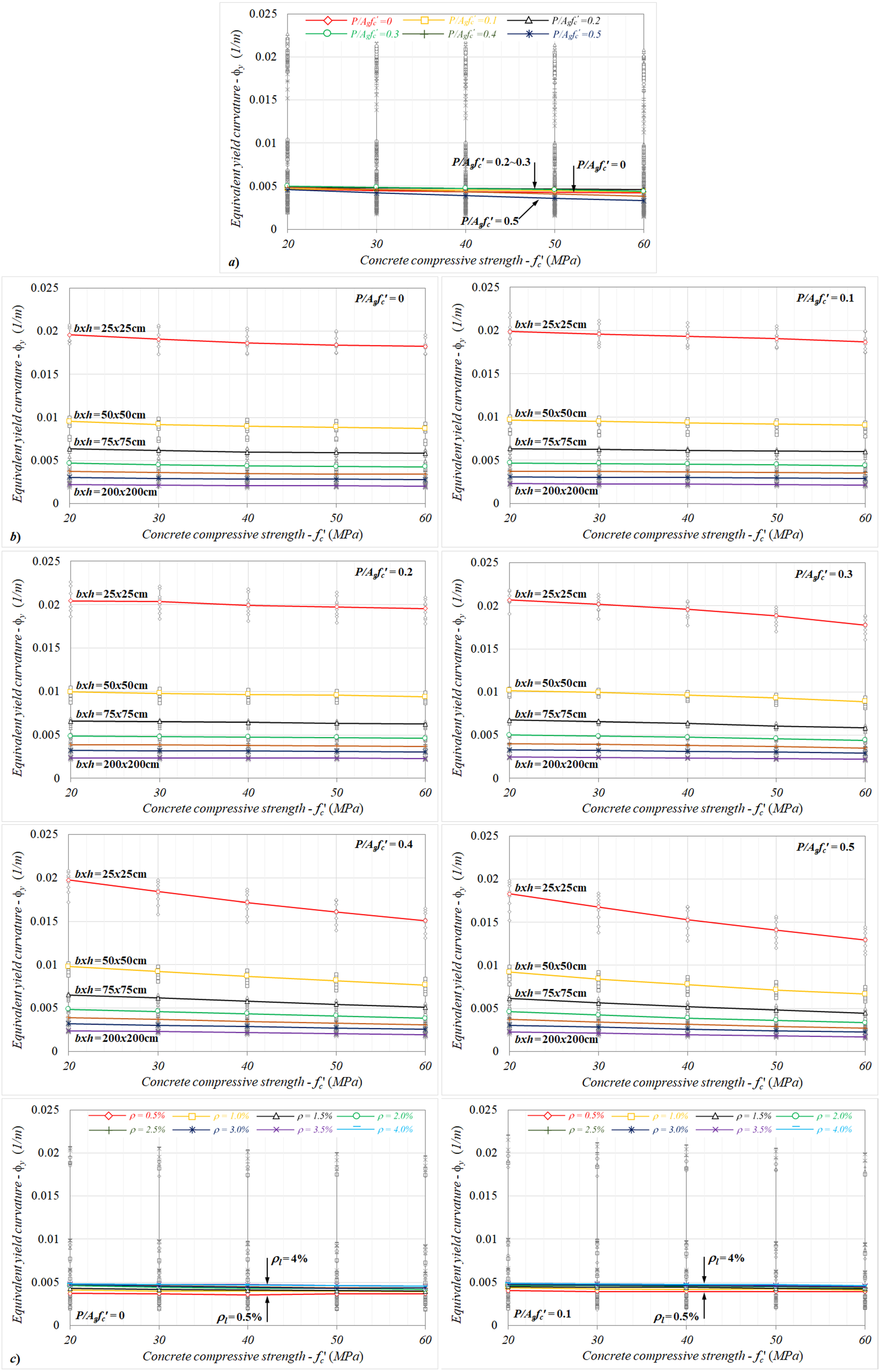 Materials 13 01594 g008a Materials 13 01594 g008a