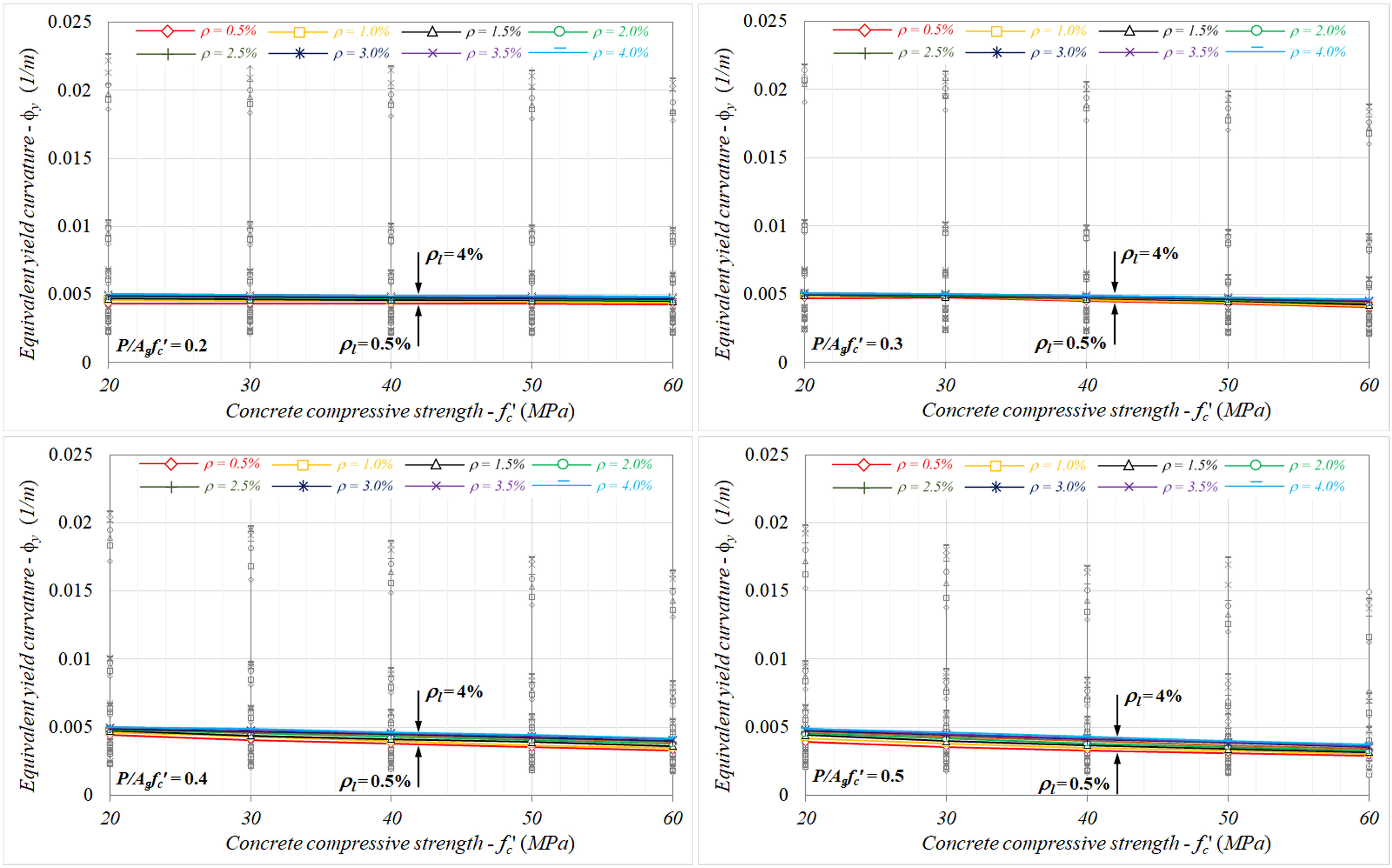 Materials 13 01594 g008b Materials 13 01594 g008b
