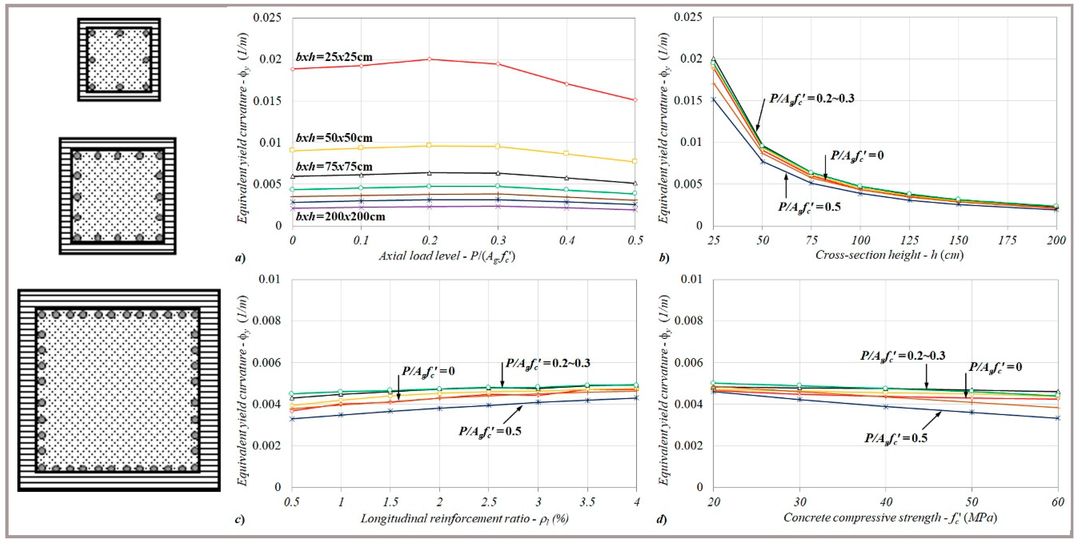 Materials 13 01594 g009 Materials 13 01594 g009