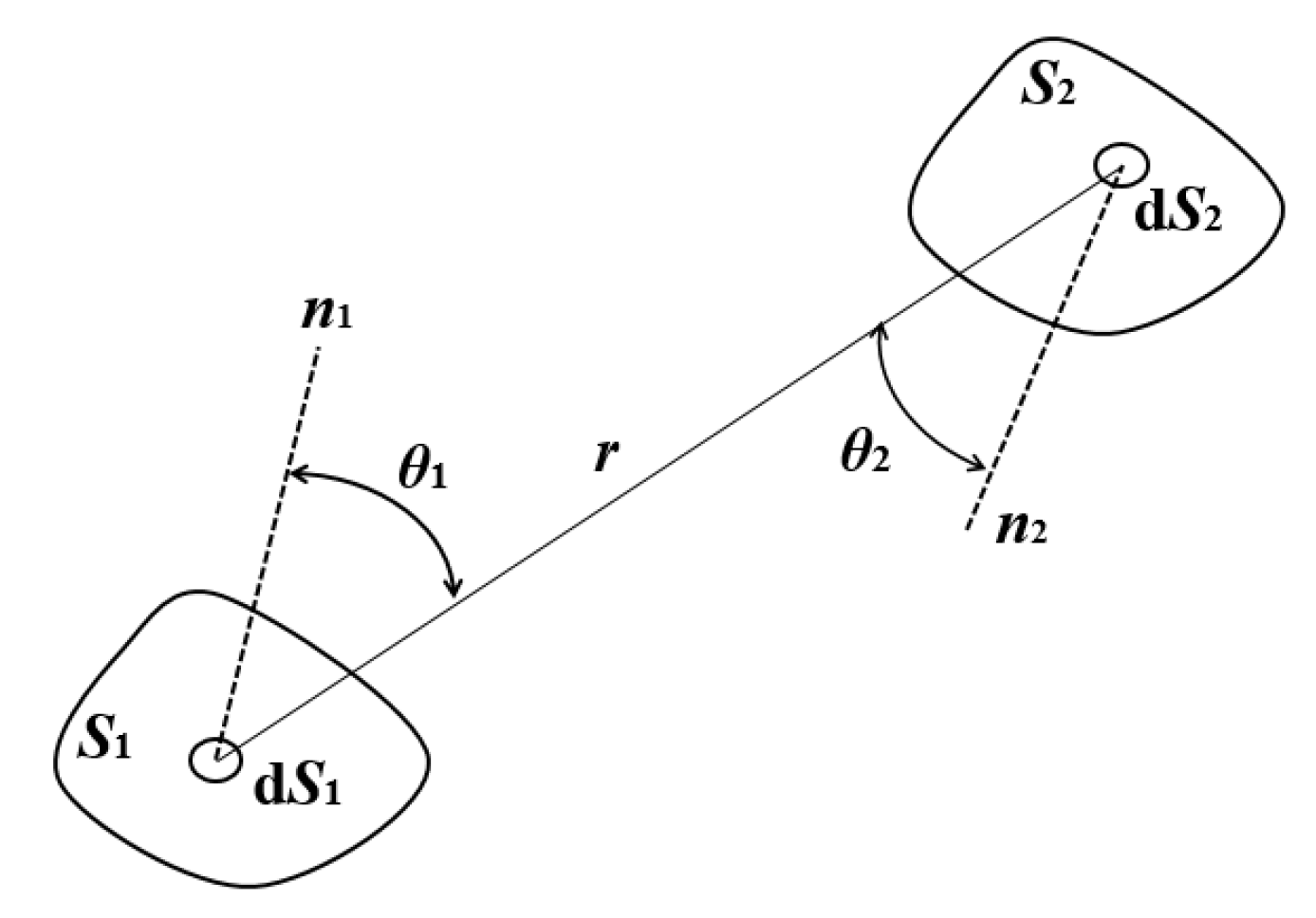 Materials 13 01596 g002 Materials 13 01596 g002