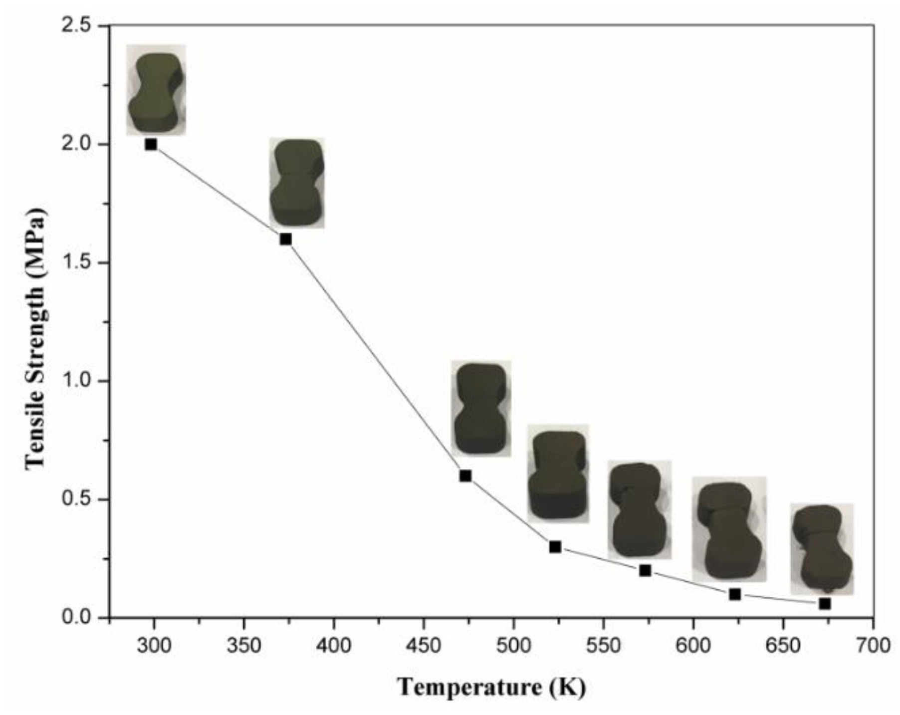 Materials 13 01596 g003 Materials 13 01596 g003