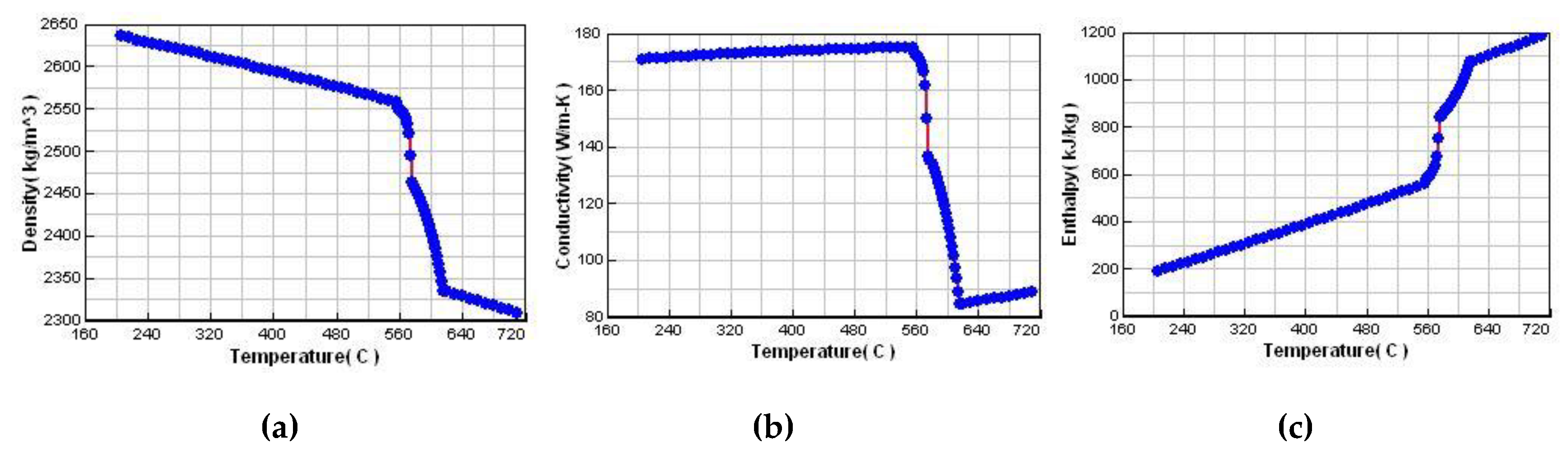 Materials 13 01596 g005a Materials 13 01596 g005a
