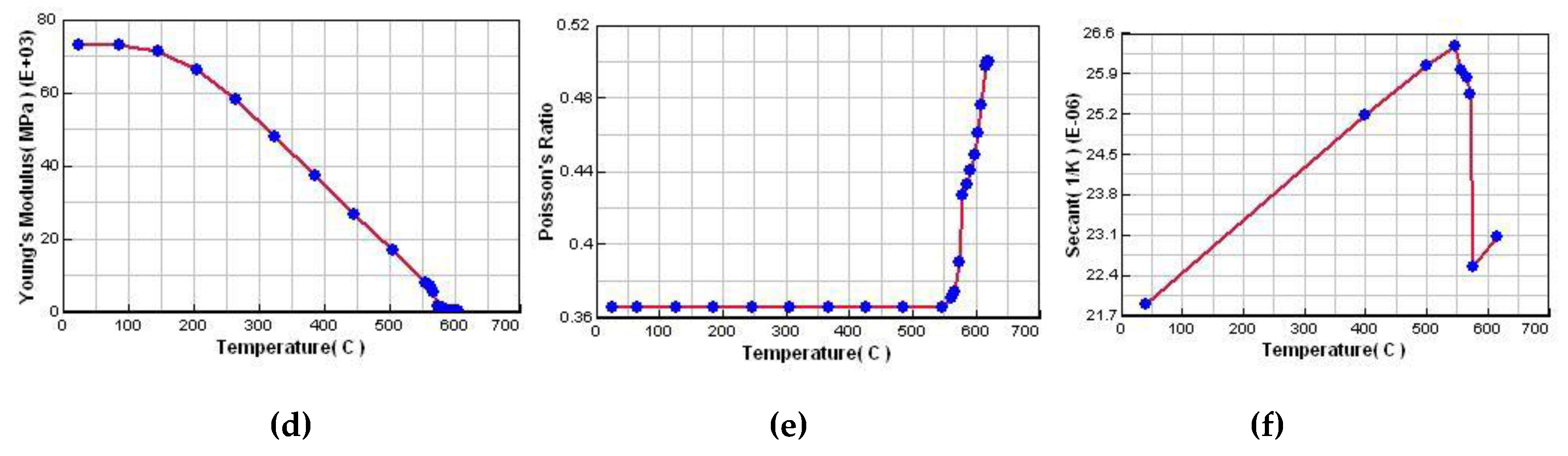 Materials 13 01596 g005b Materials 13 01596 g005b