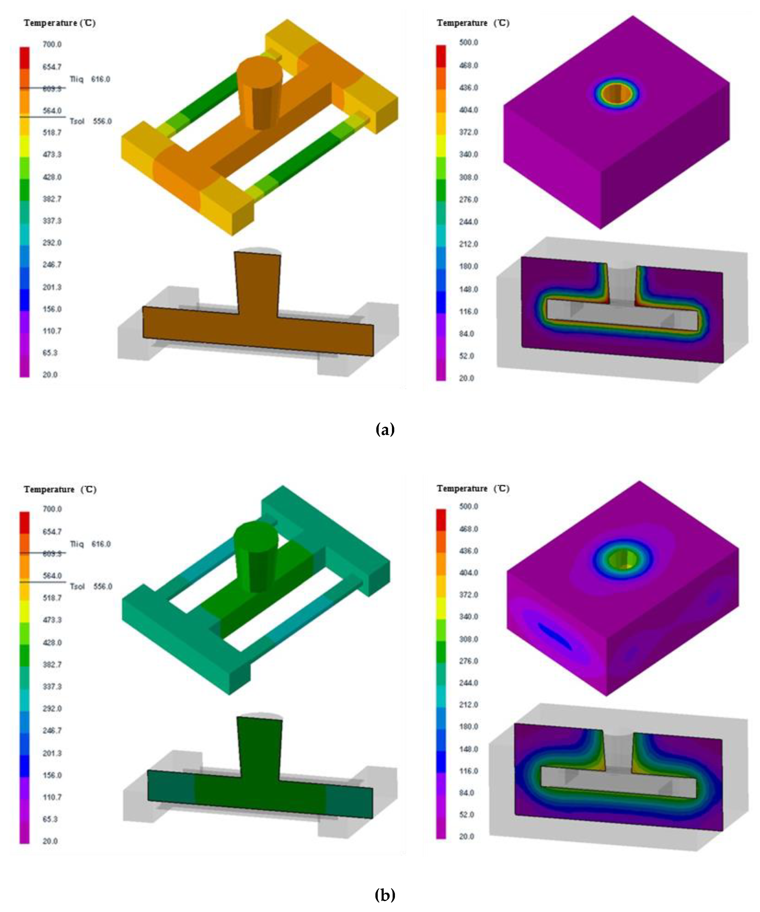 Materials 13 01596 g008a Materials 13 01596 g008a