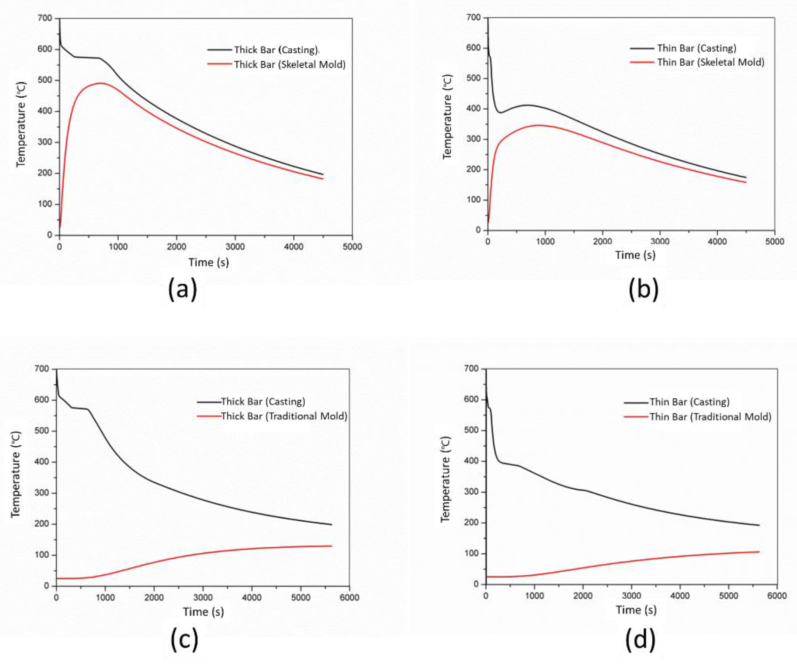 Materials 13 01596 g010 Materials 13 01596 g010