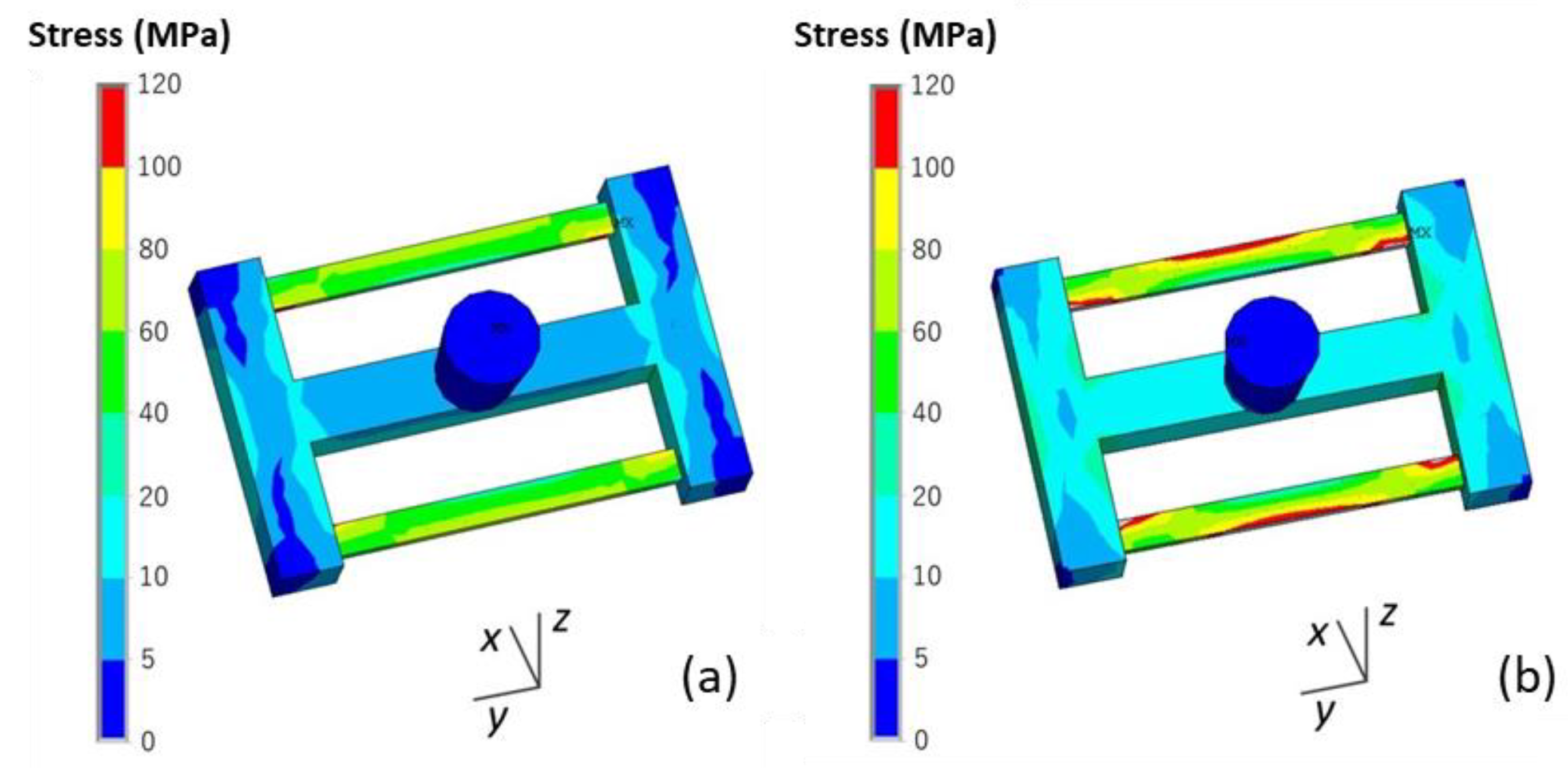 Materials 13 01596 g015 Materials 13 01596 g015