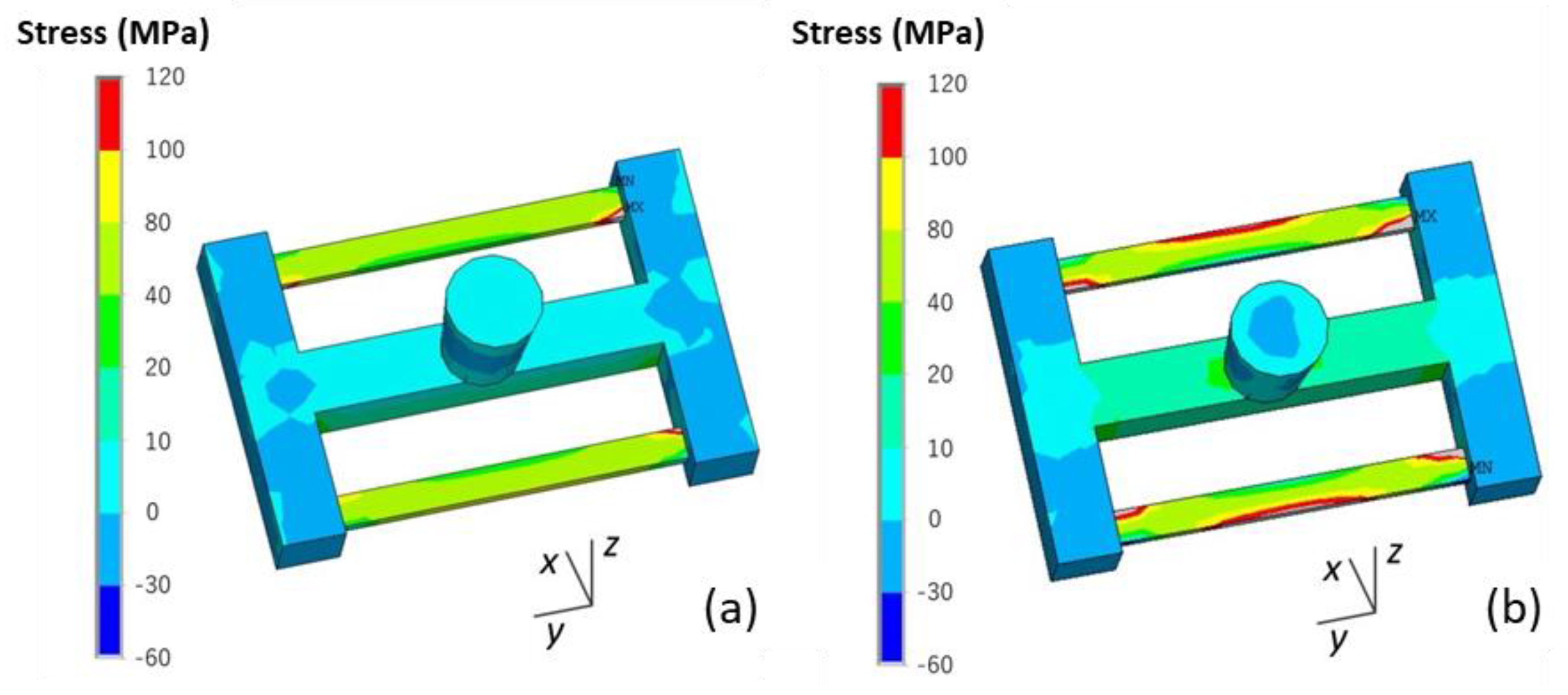 Materials 13 01596 g016 Materials 13 01596 g016