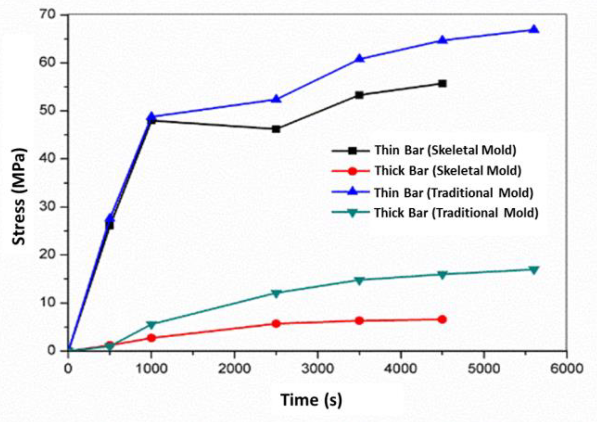 Materials 13 01596 g017 Materials 13 01596 g017