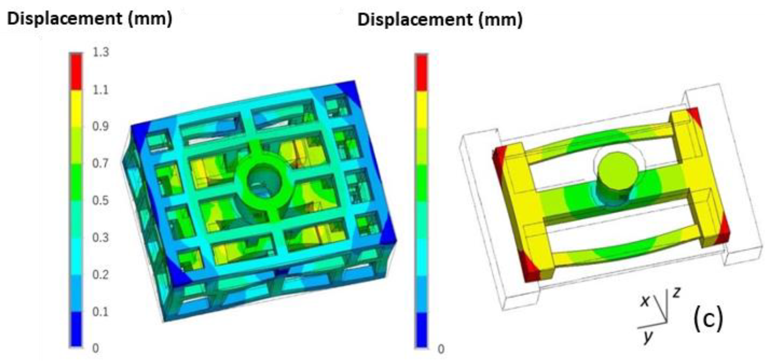 Materials 13 01596 g018b Materials 13 01596 g018b