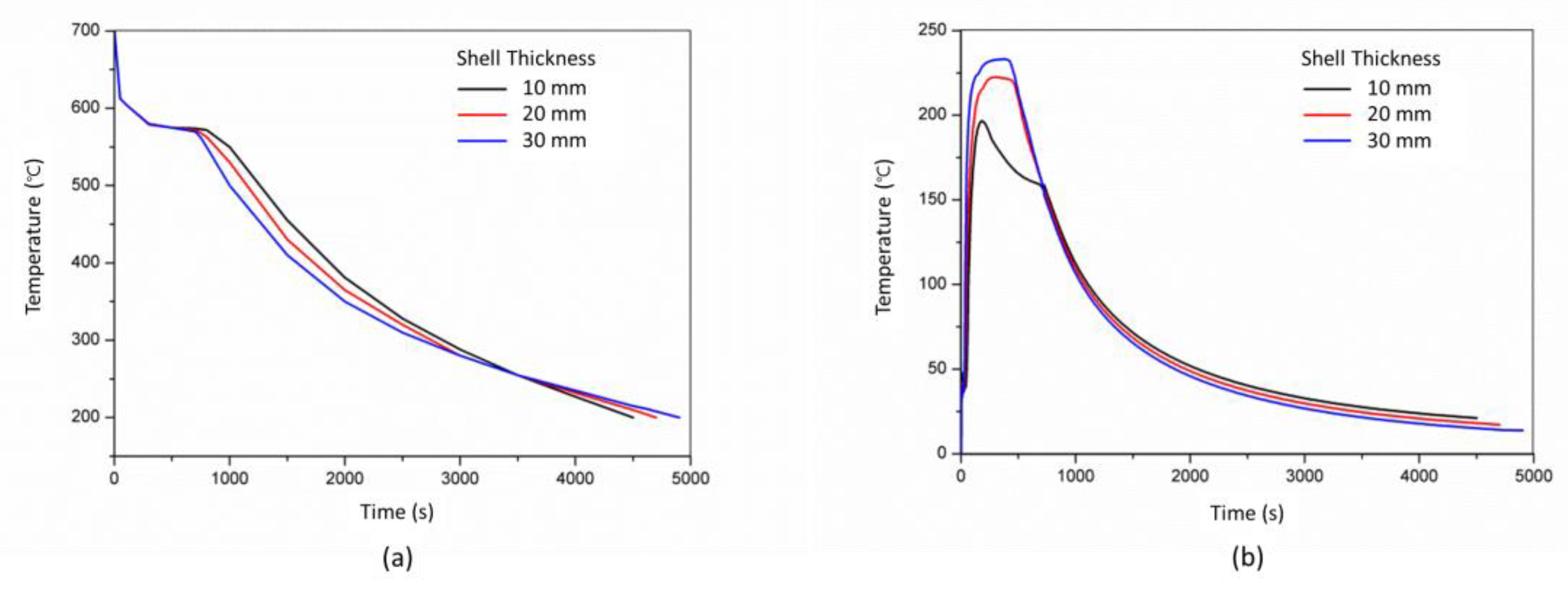 Materials 13 01596 g021 Materials 13 01596 g021