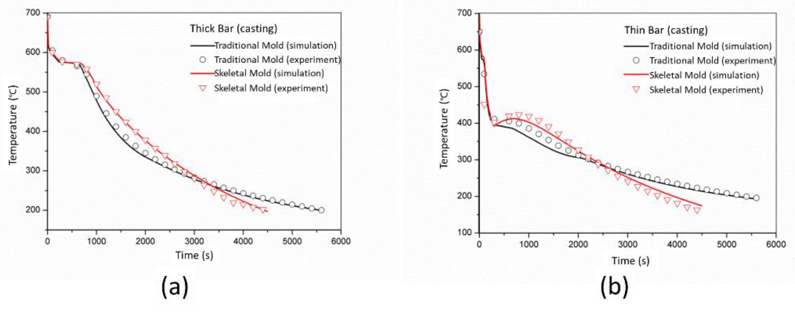 Materials 13 01596 g028 Materials 13 01596 g028