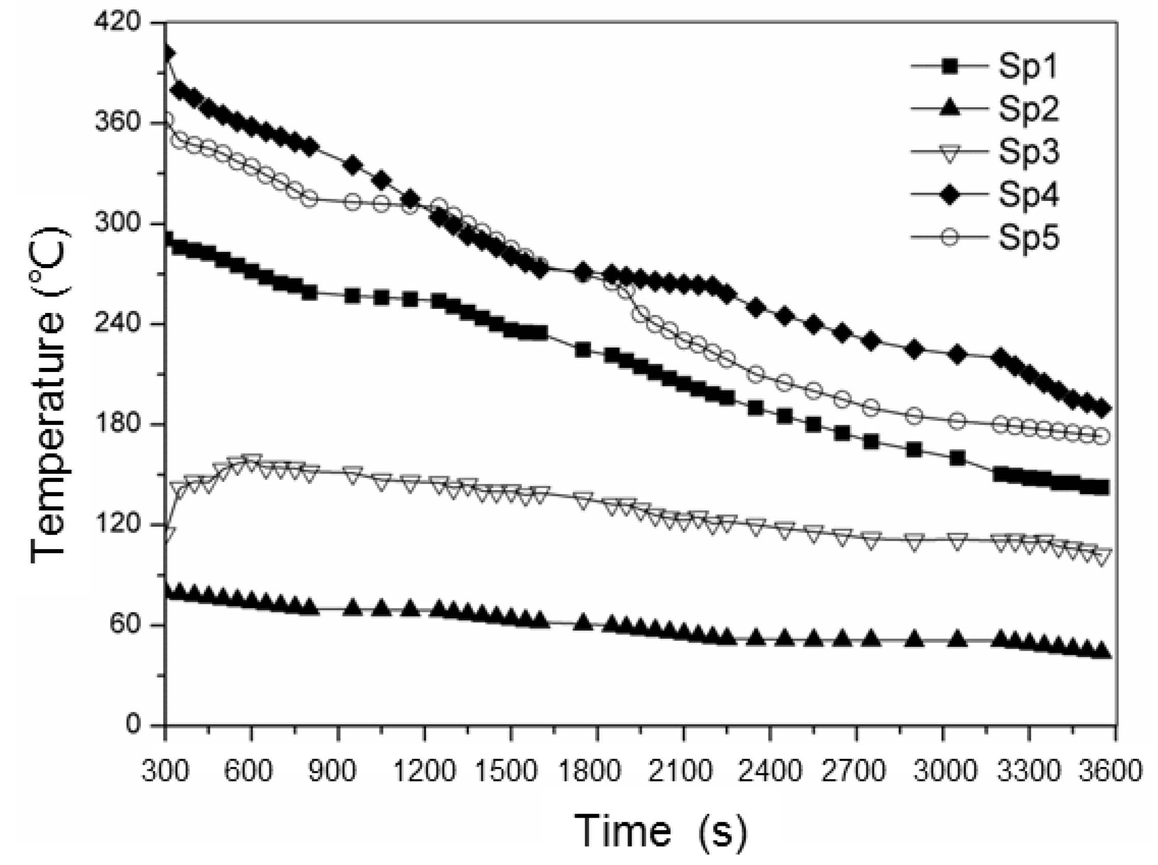 Materials 13 01596 g031 Materials 13 01596 g031