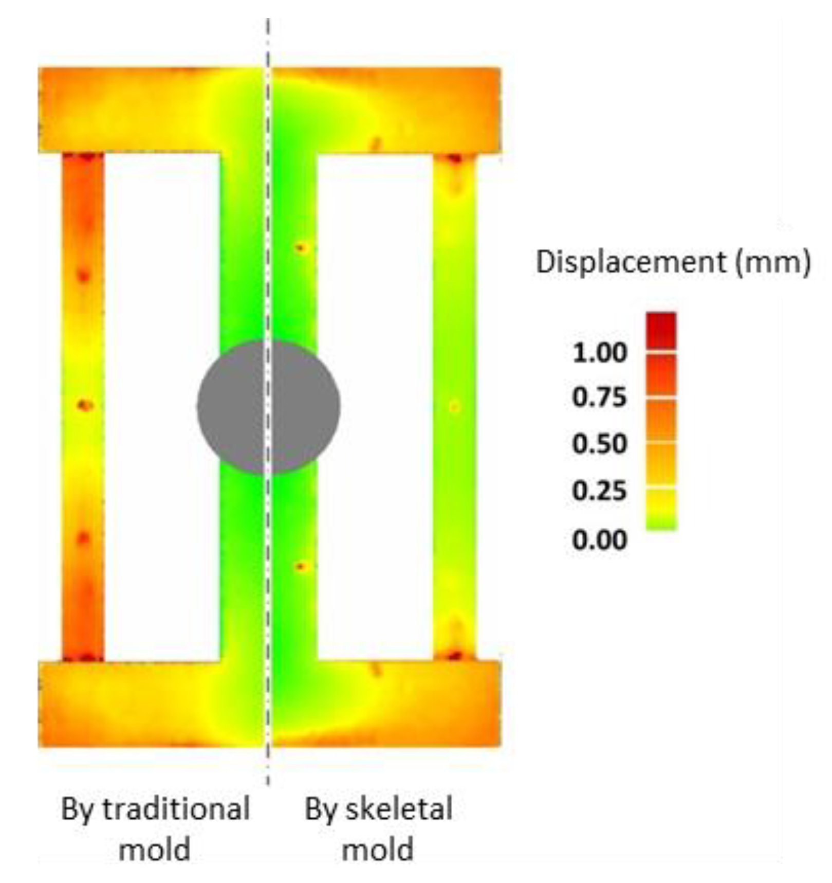 Materials 13 01596 g032 Materials 13 01596 g032