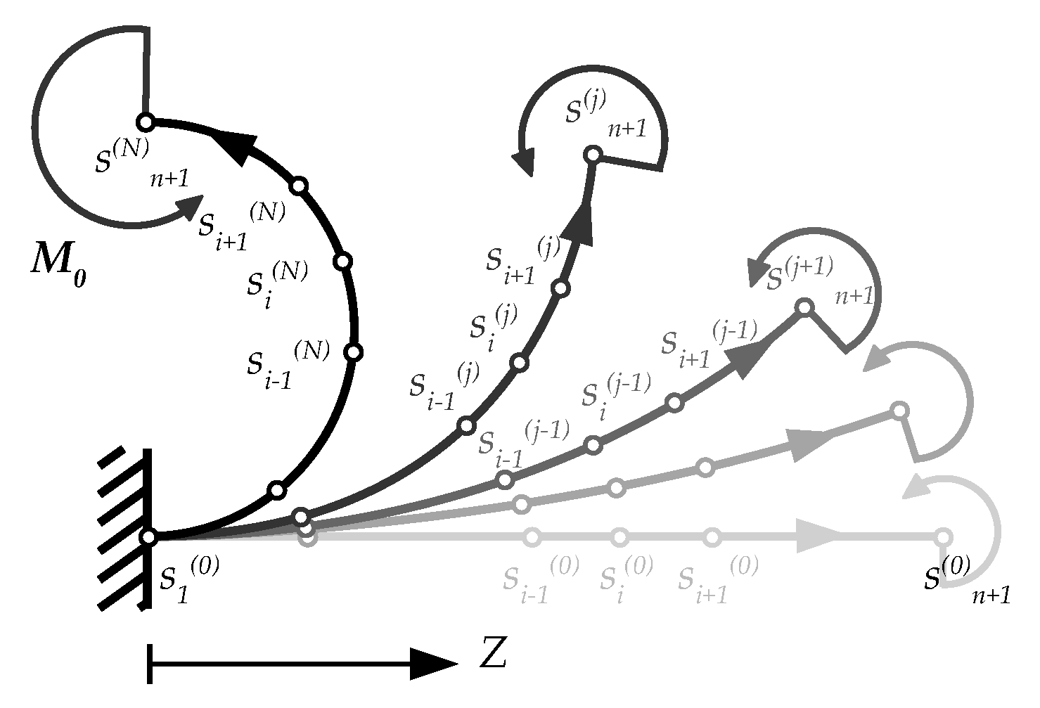 Materials 13 01597 g002 Materials 13 01597 g002